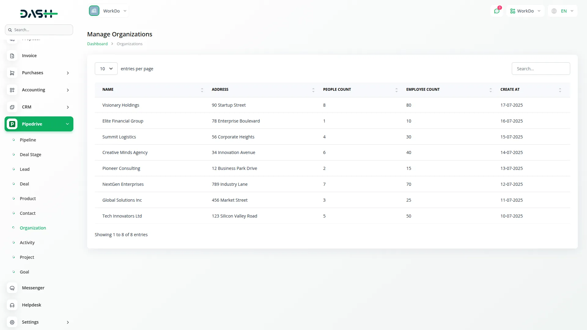 Pipedrive Pipedrive