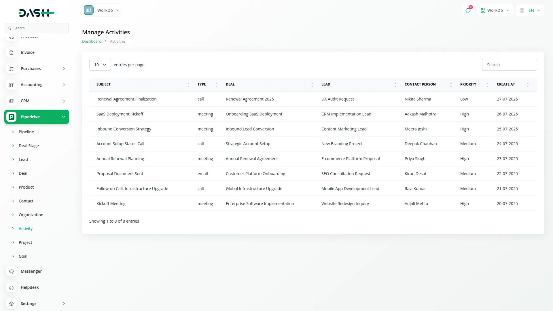Pipedrive Pipedrive