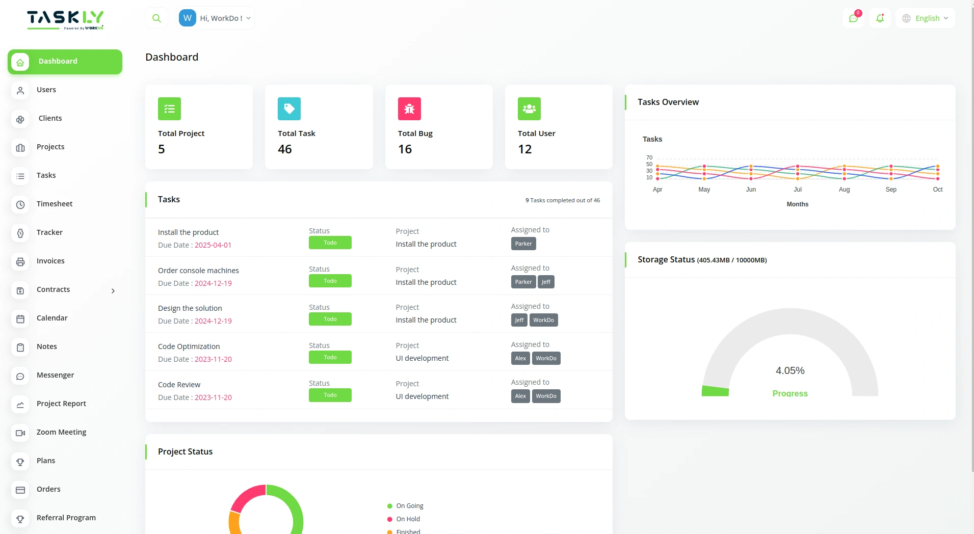 project management Project Management