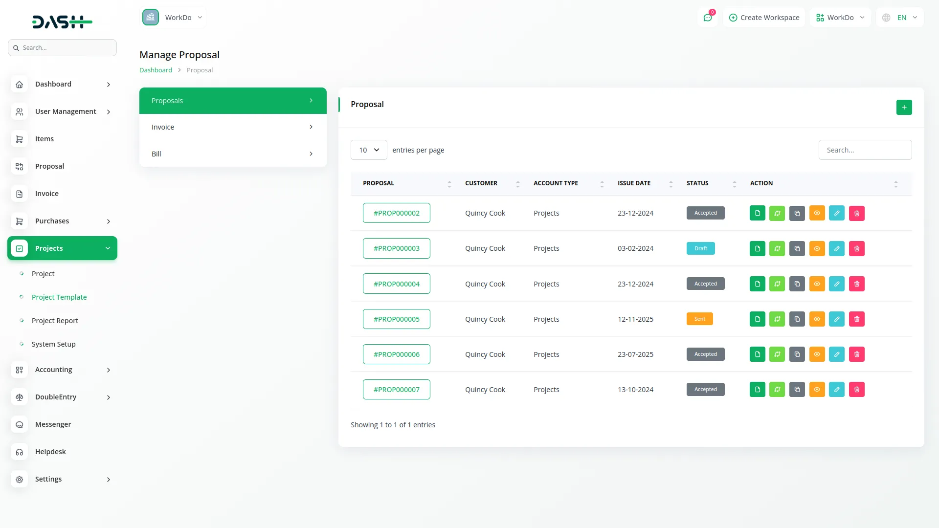 Project Template Project Template