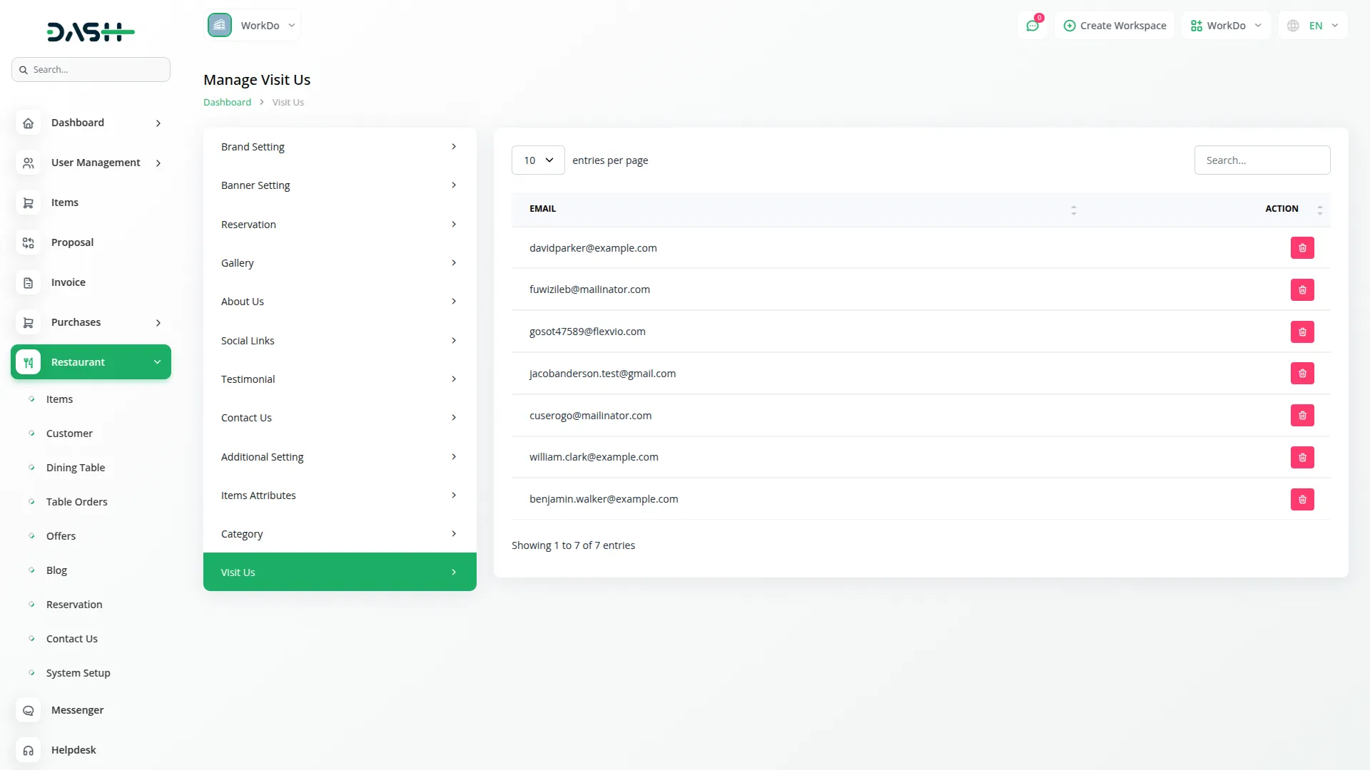 Workflow Integration