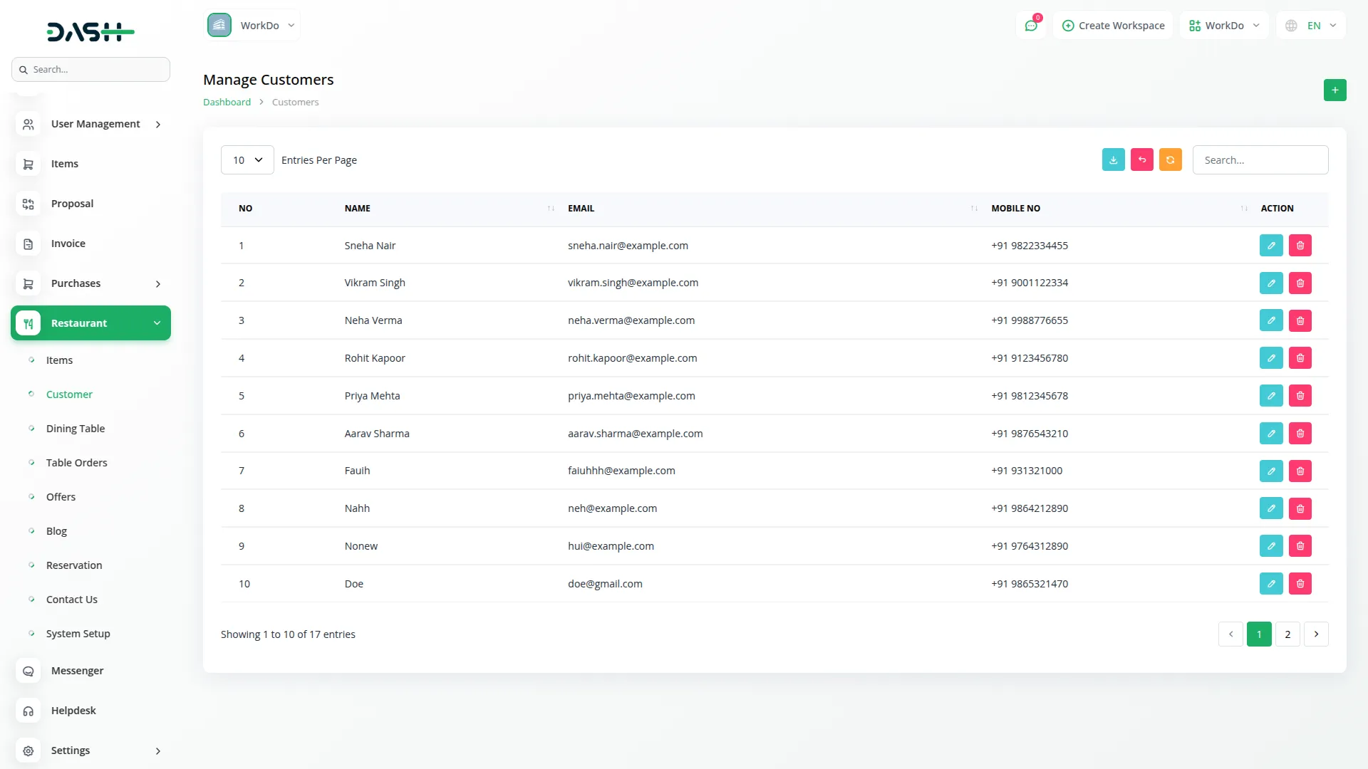 Workflow Integration