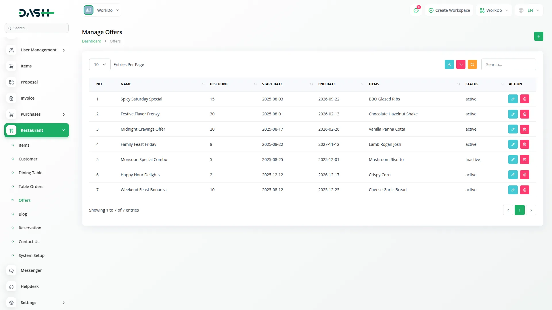 Workflow Integration