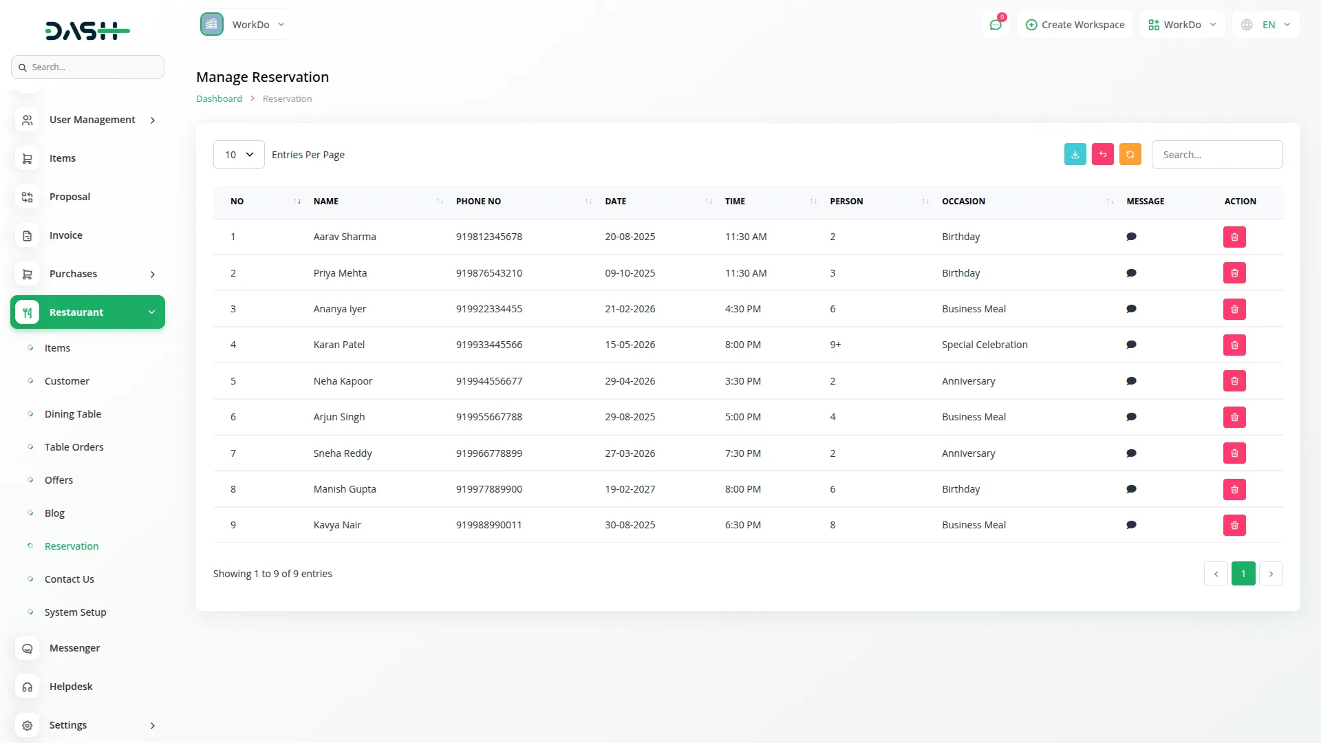 Workflow Integration