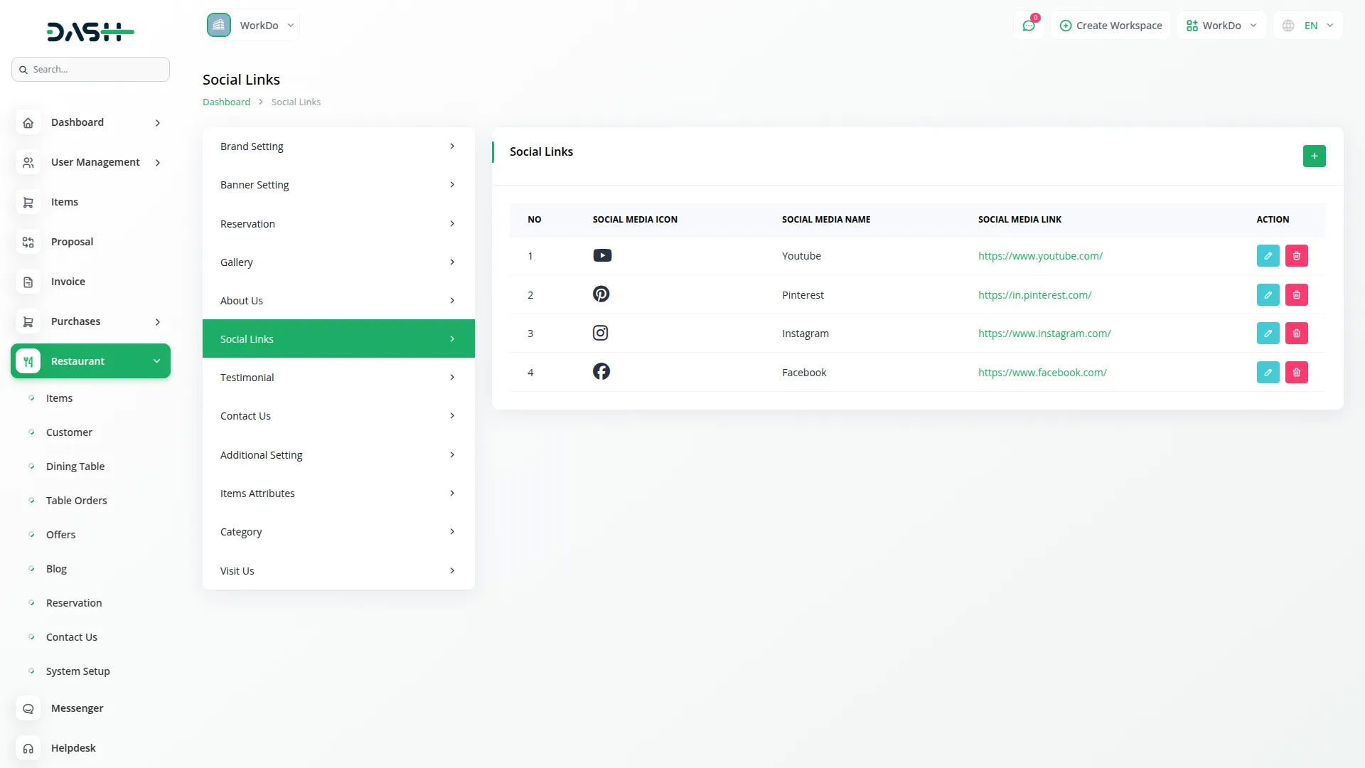 Workflow Integration