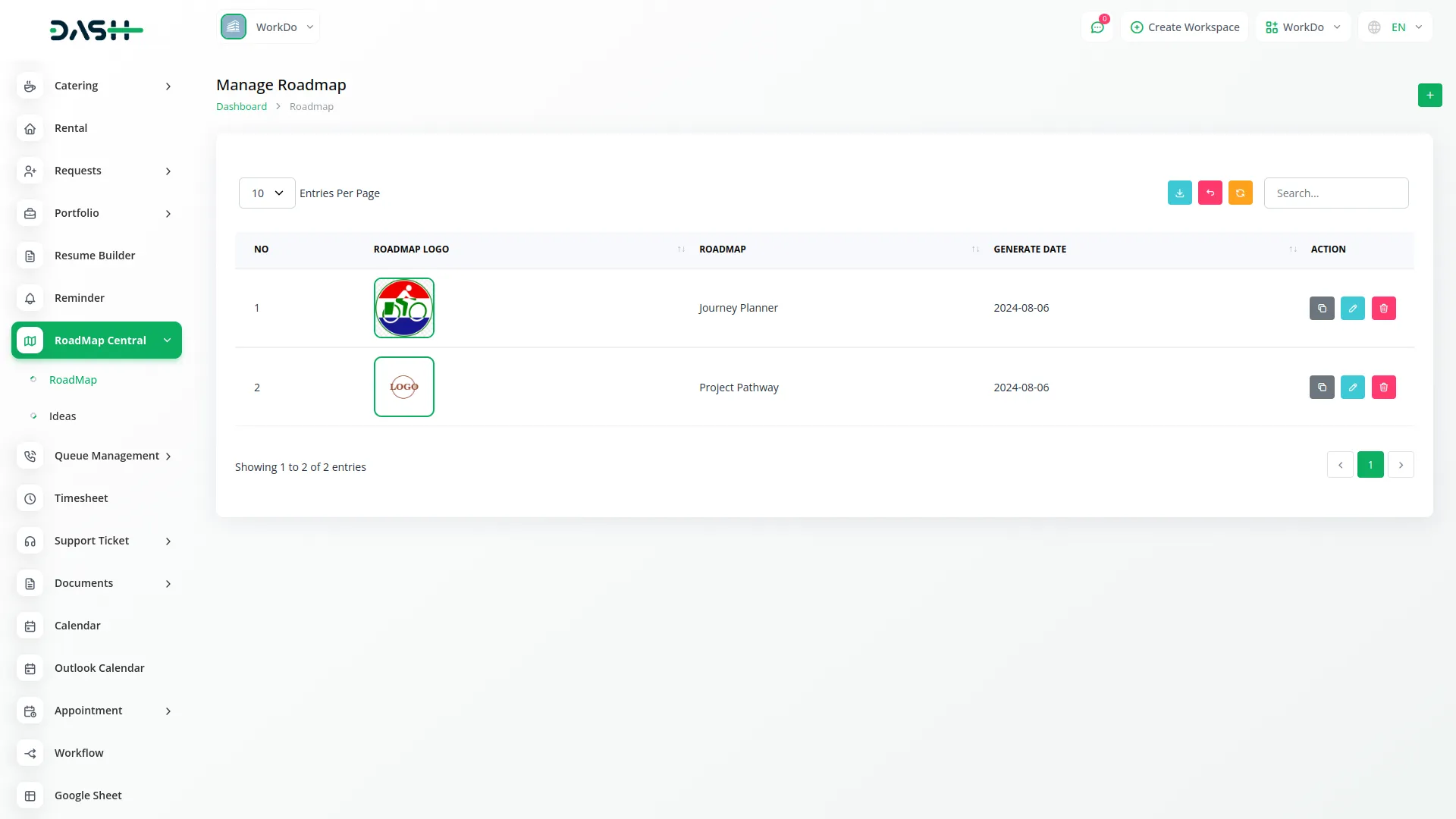 Roadmap Central