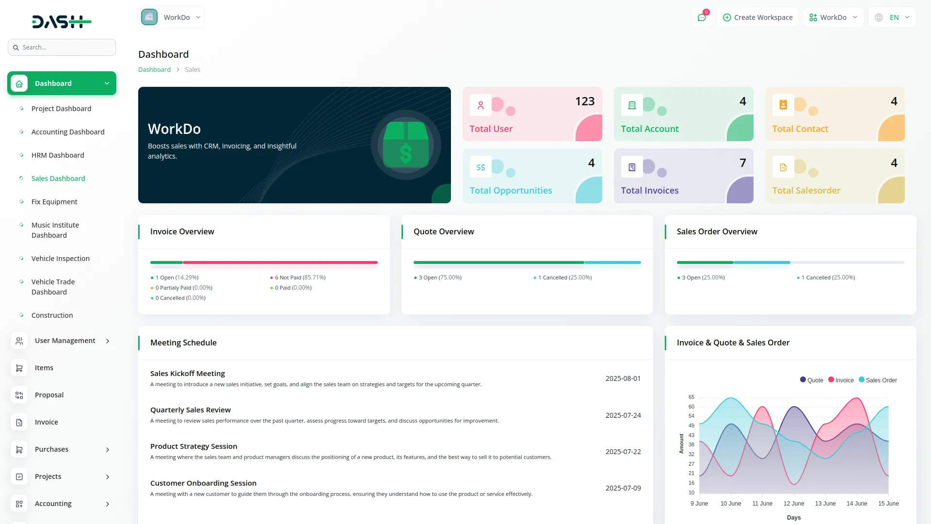 Sales Dash Saas Sales Dash Saas