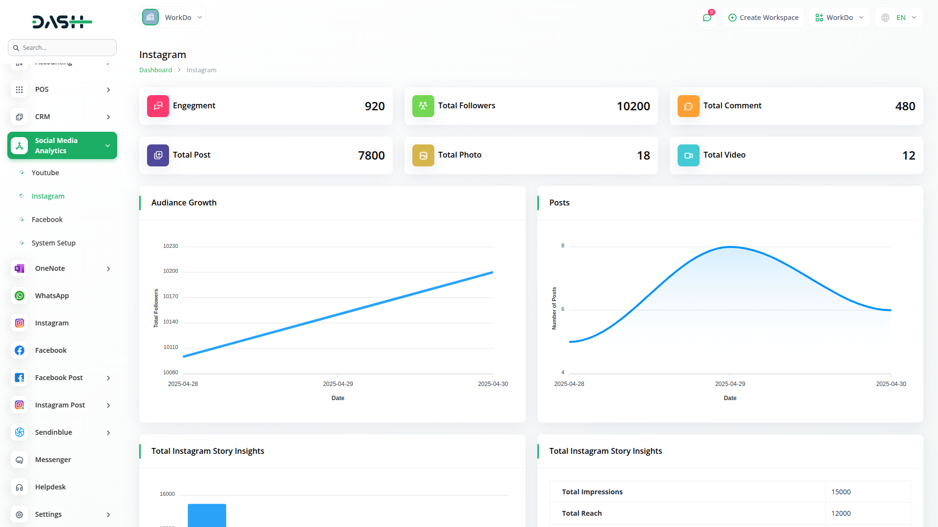 Social Media Analytics