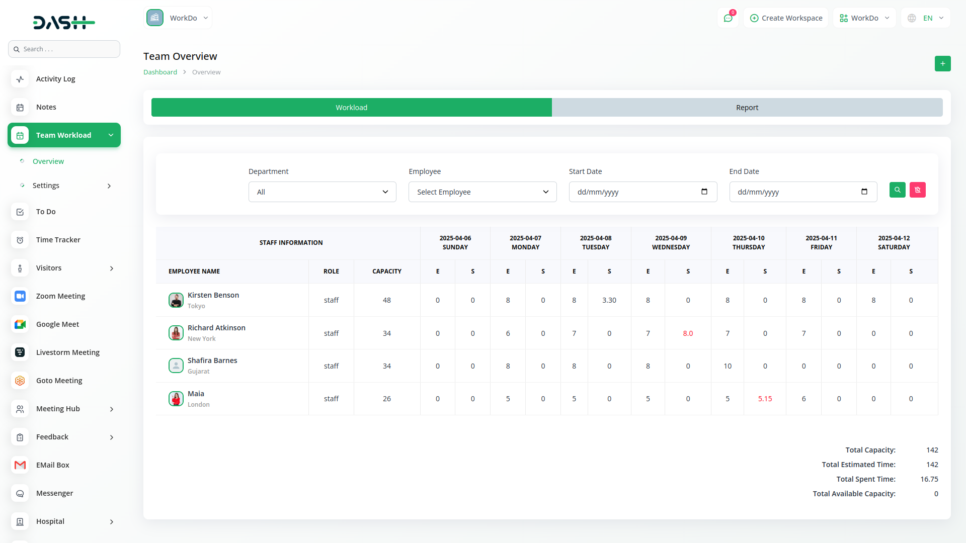 Team-Workload Dash Saas