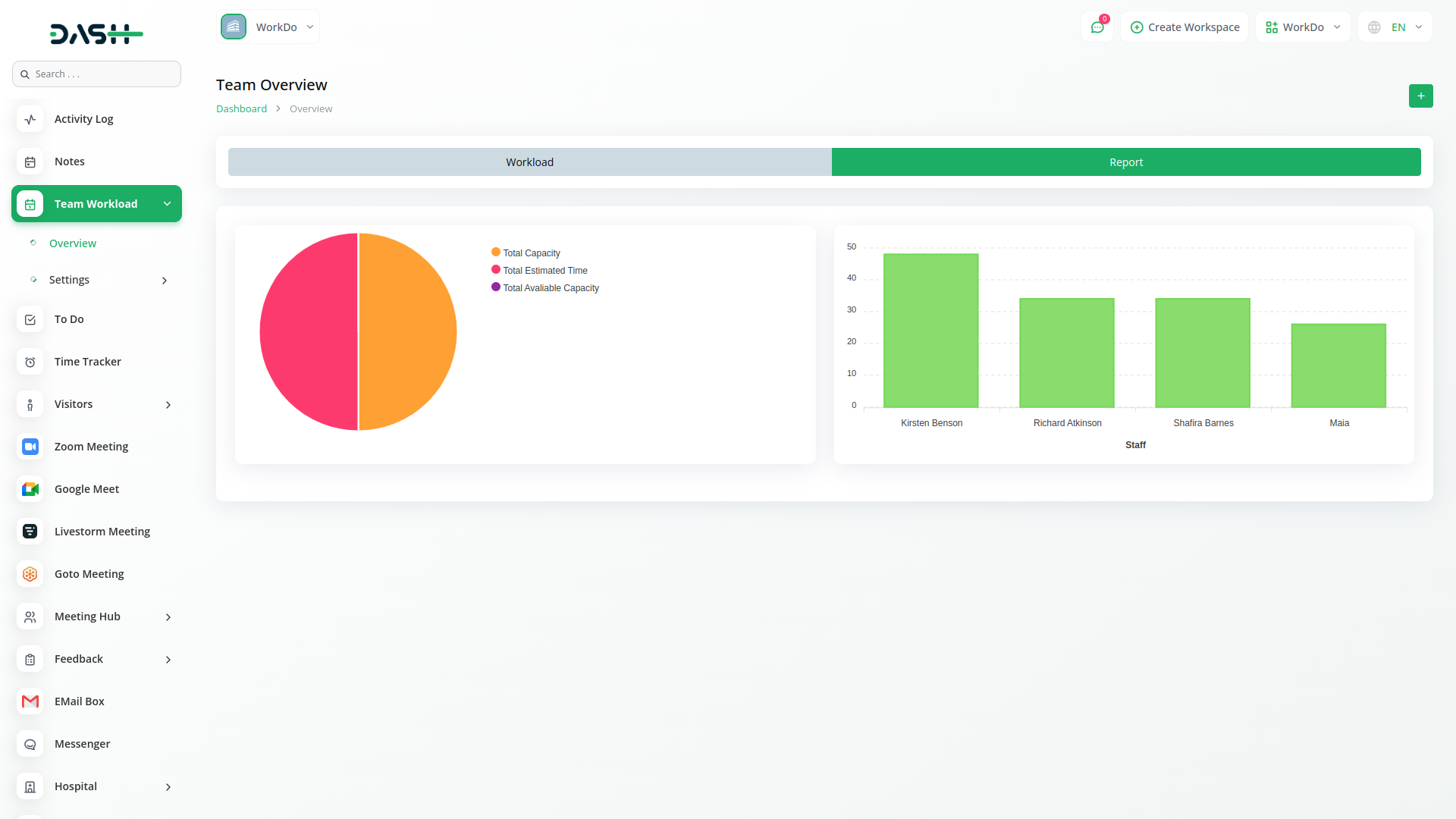 Team-Workload Dash Saas