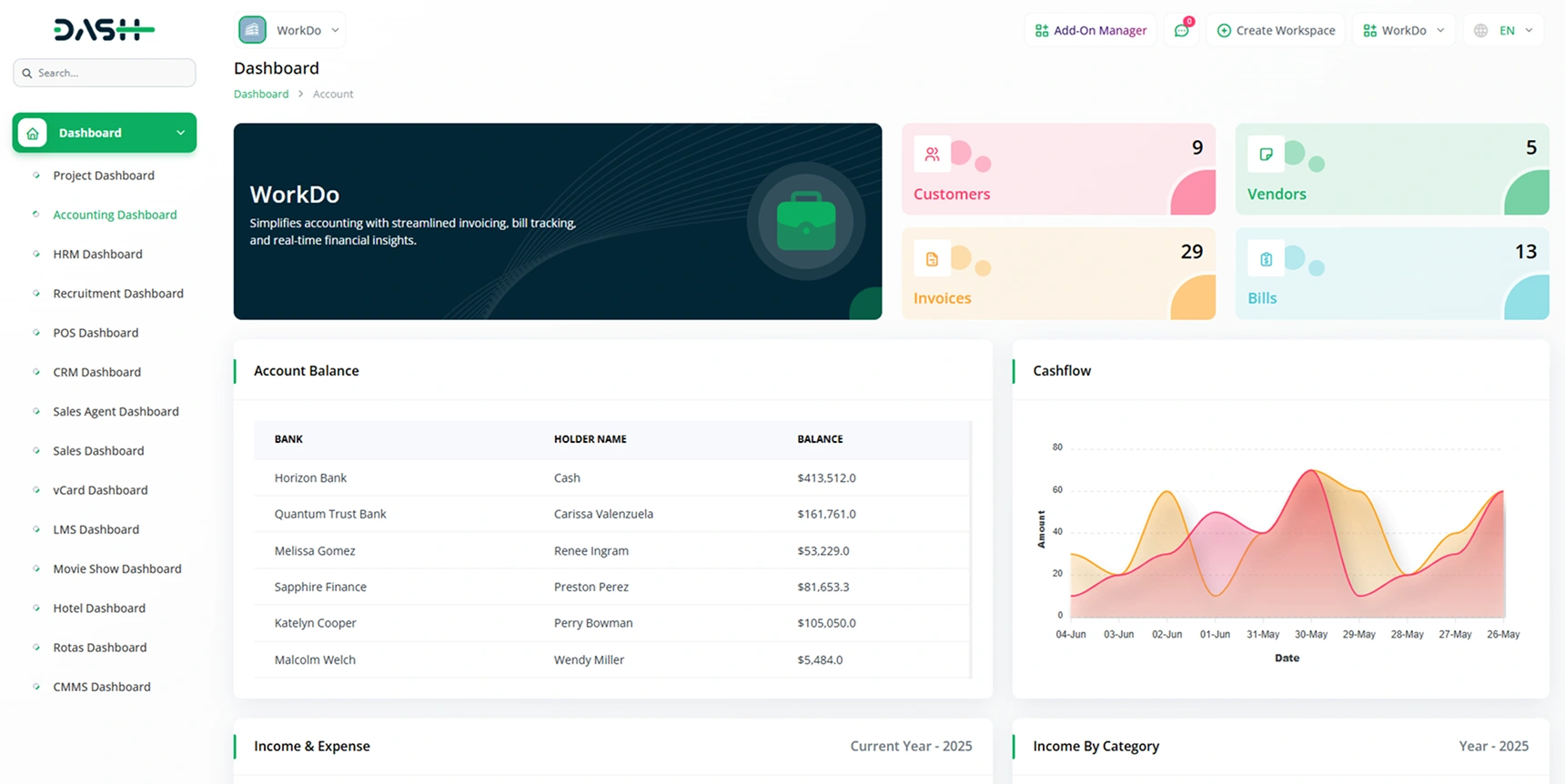 Eim System - User Friendly Interface