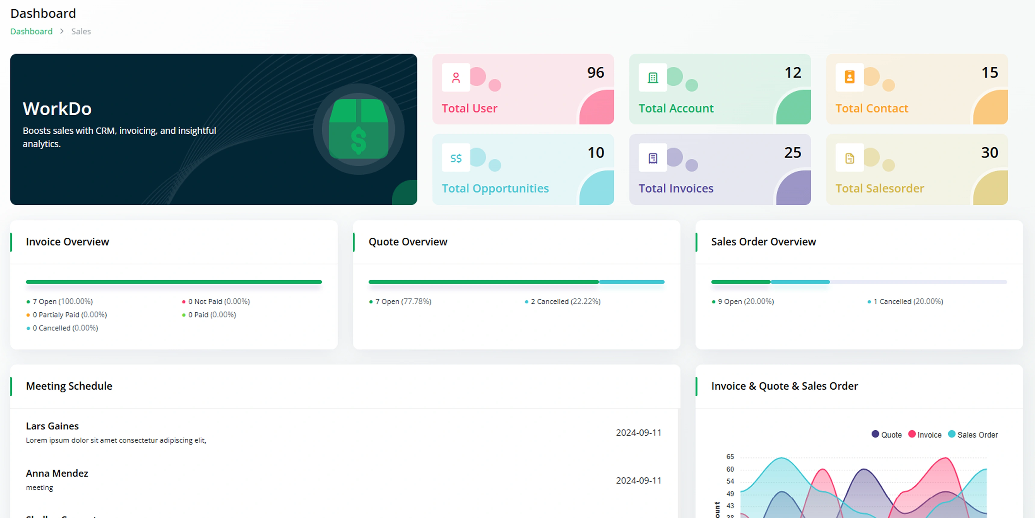 SaaS Software Saas Software
