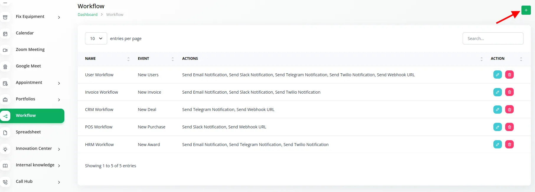 Workflow Integration In Dash Saas