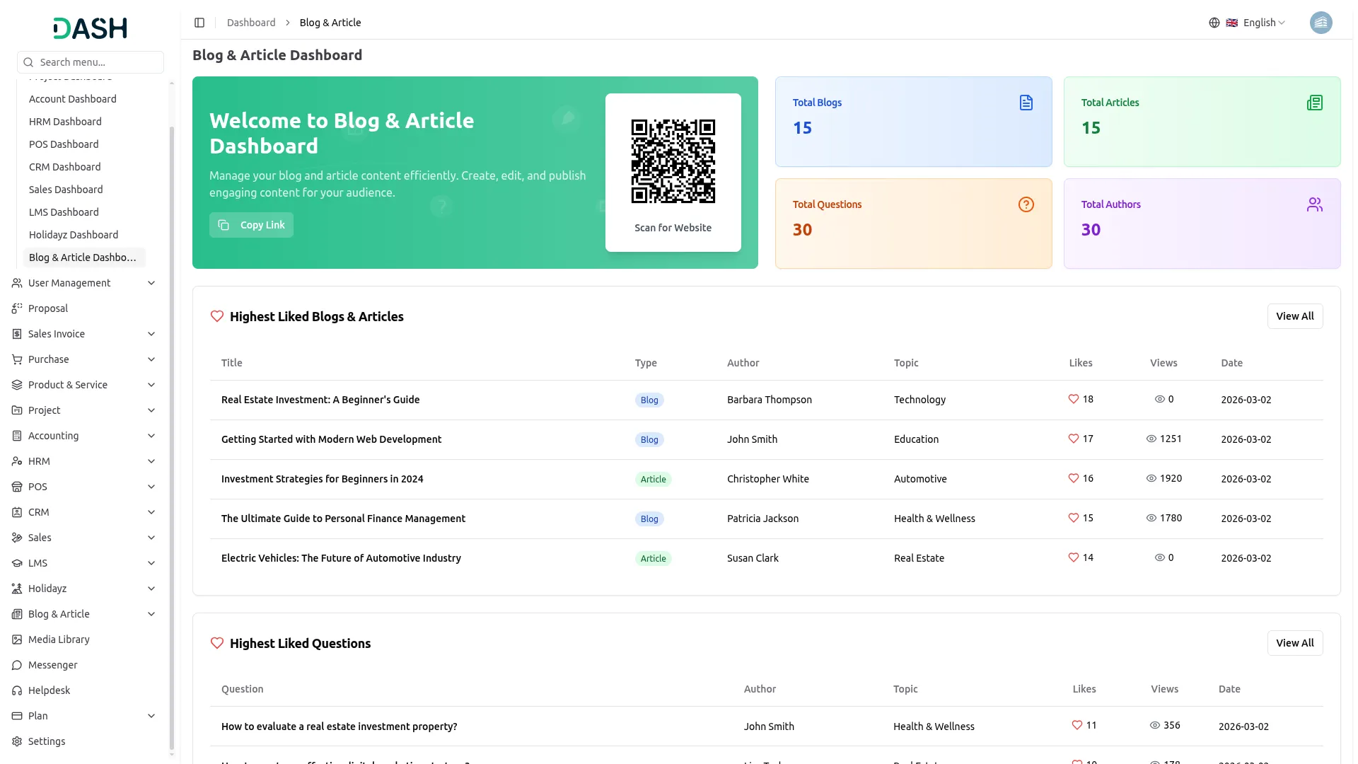 Blog And Article