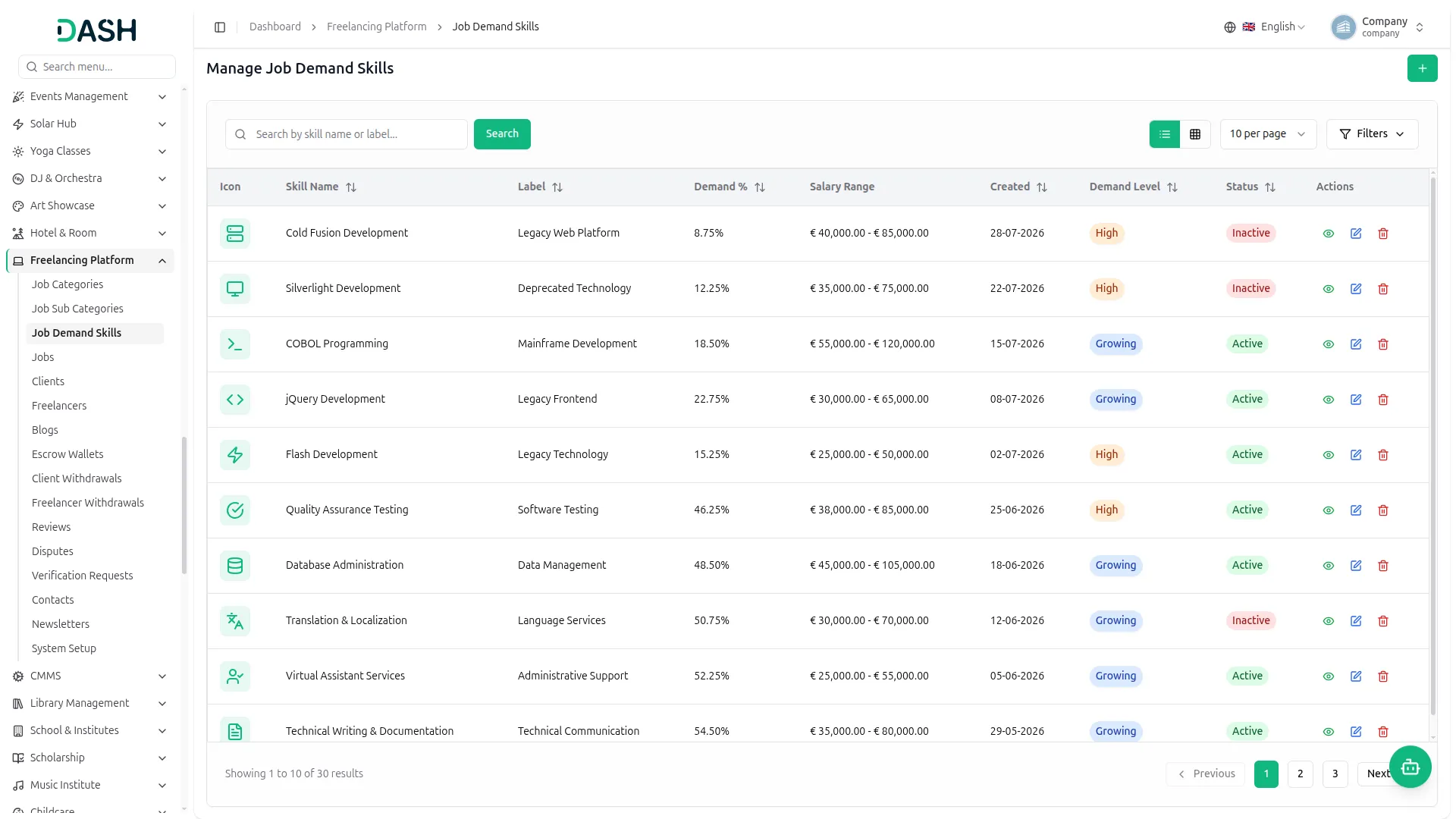 freelancing platform