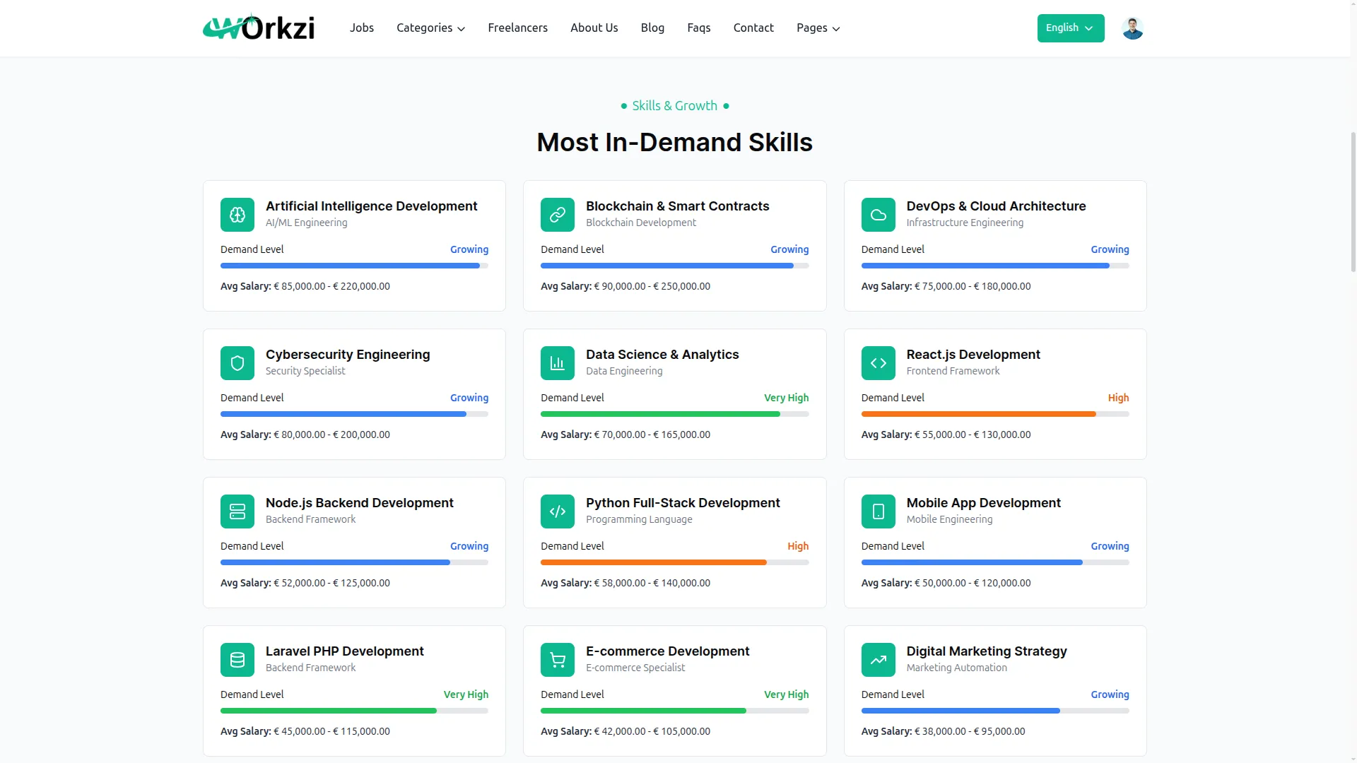freelancing platform