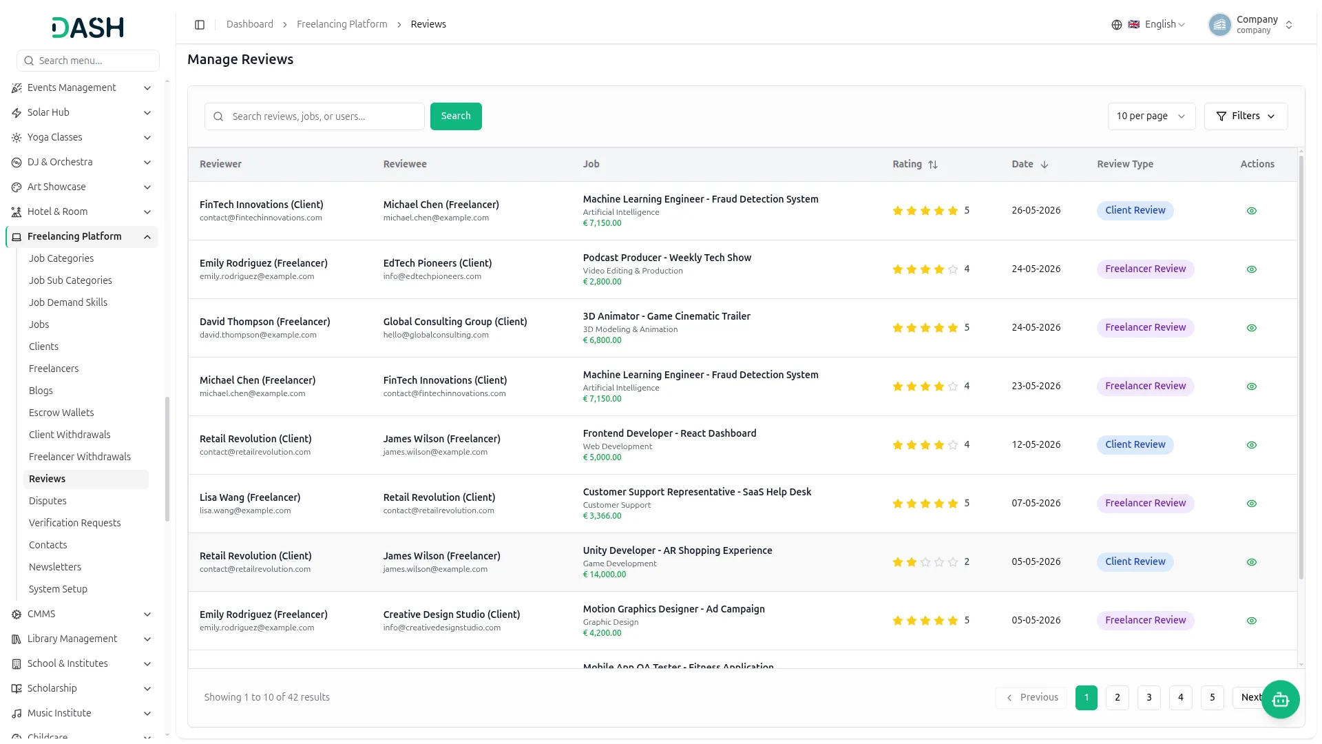 freelancing platform