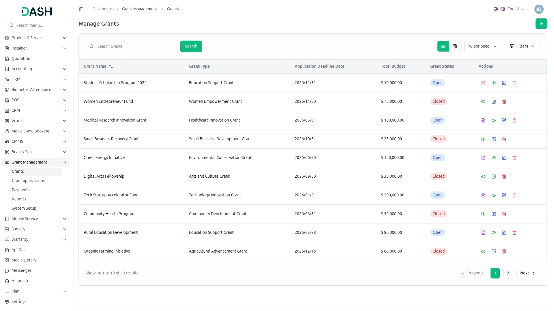 grant management