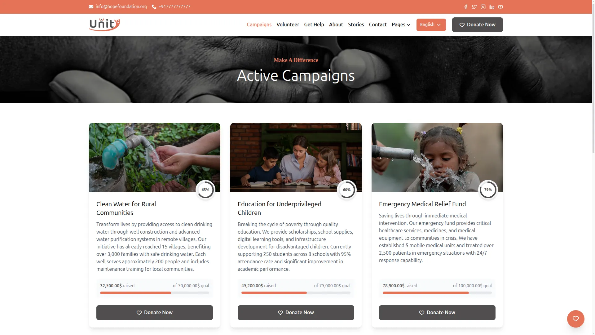 NGO Management