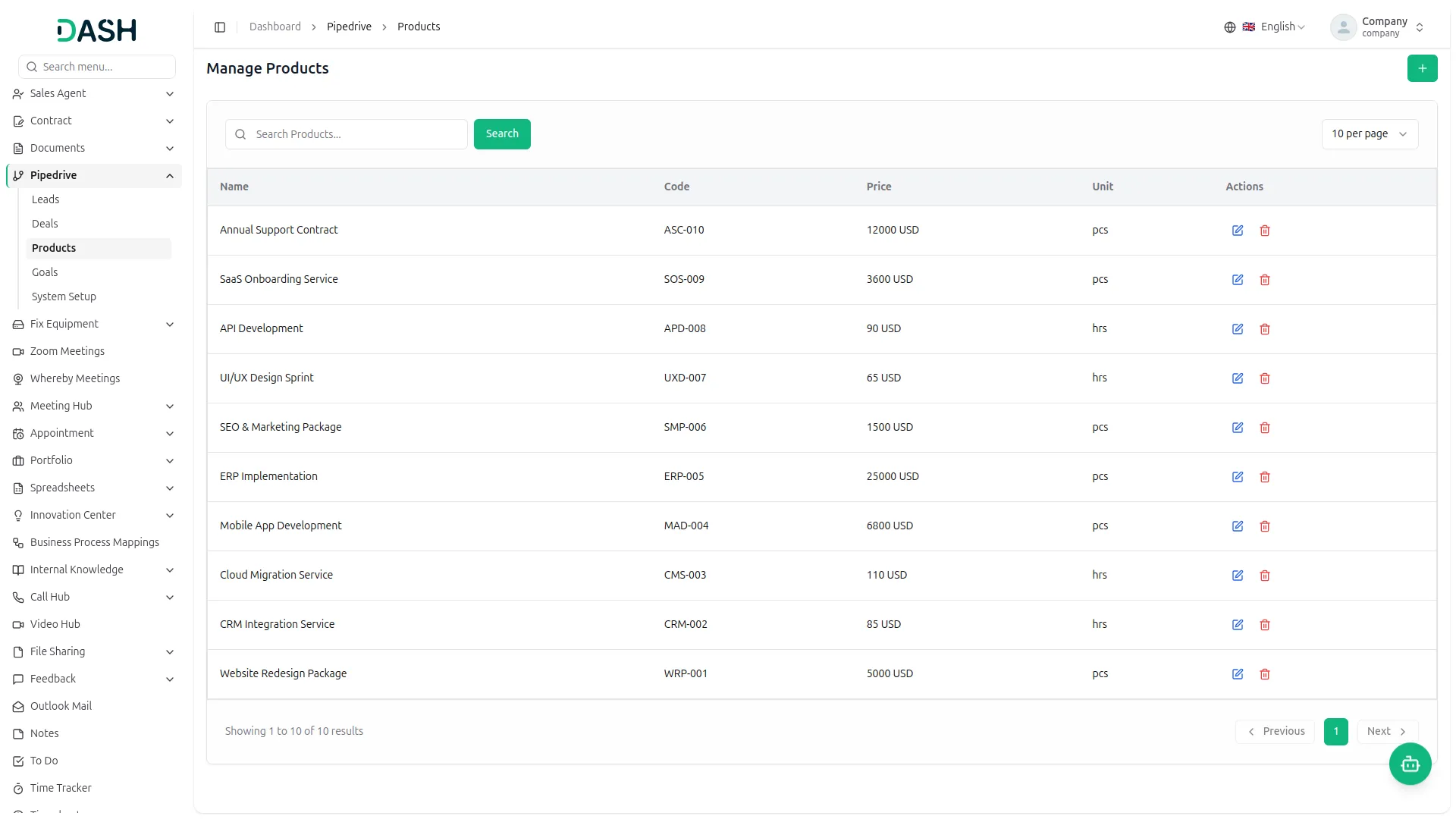 Pipedrive