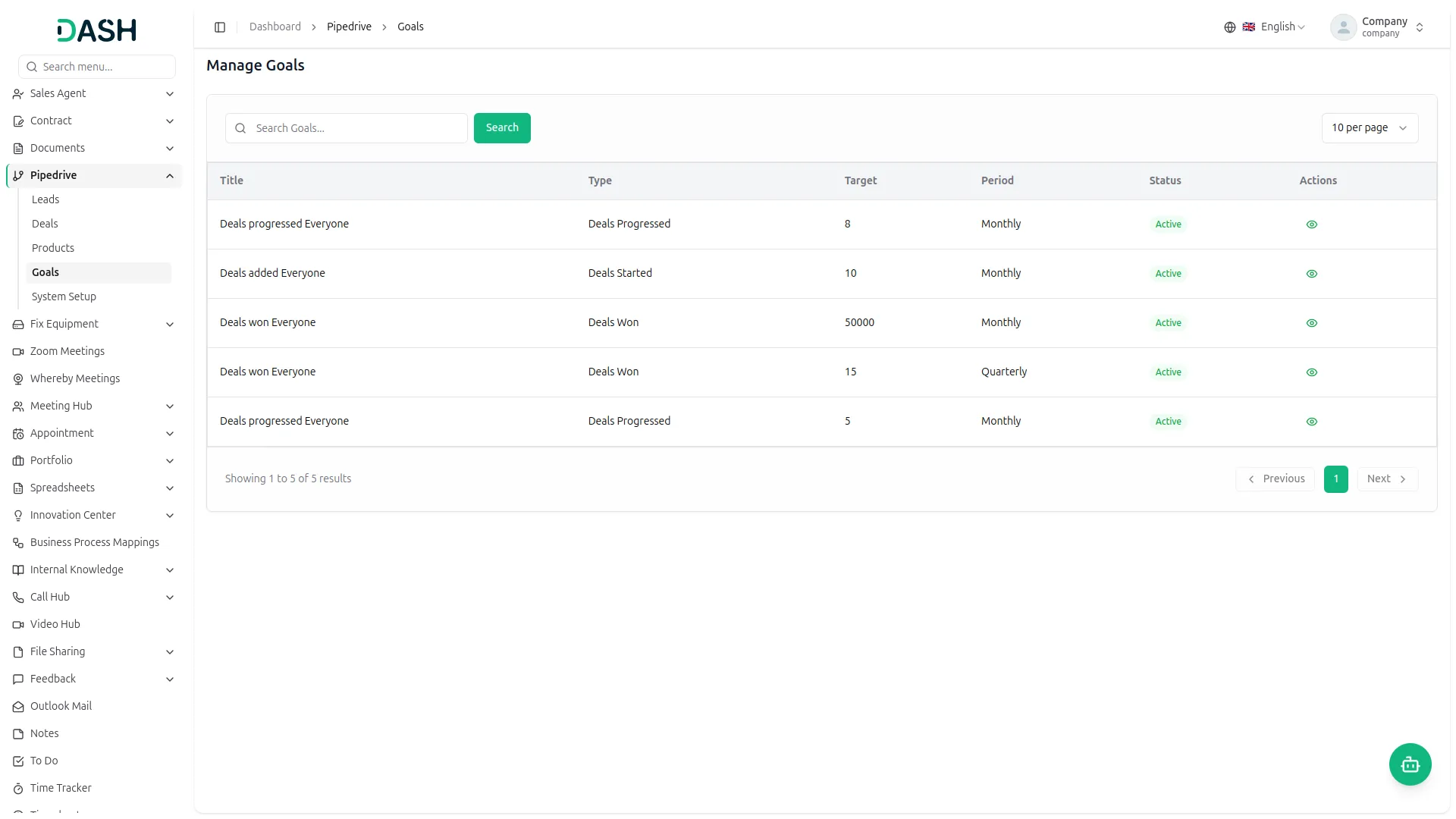 Pipedrive