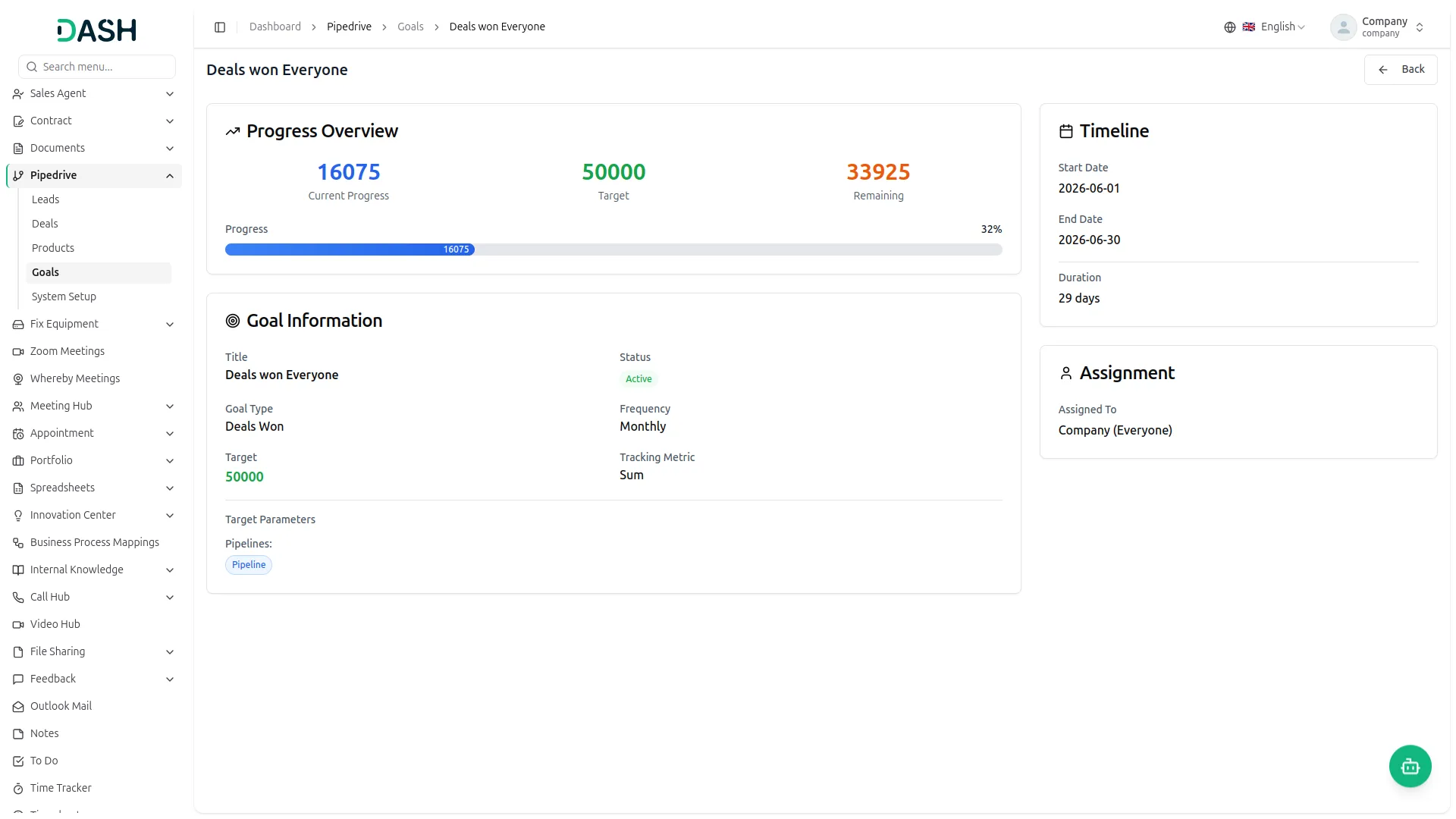 Pipedrive