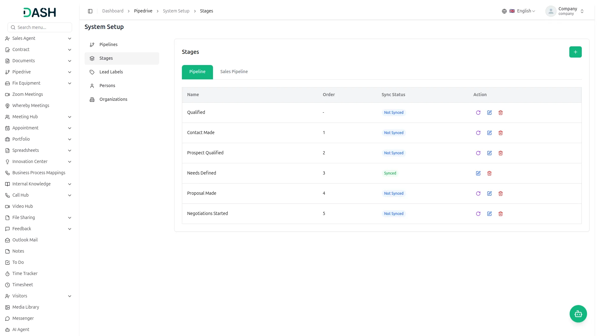 Pipedrive