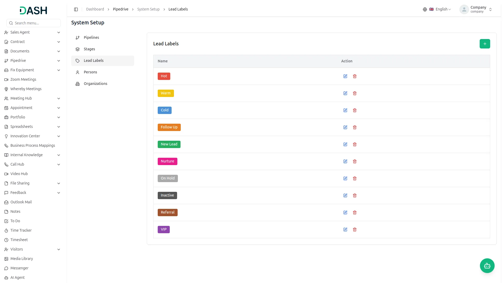 Pipedrive