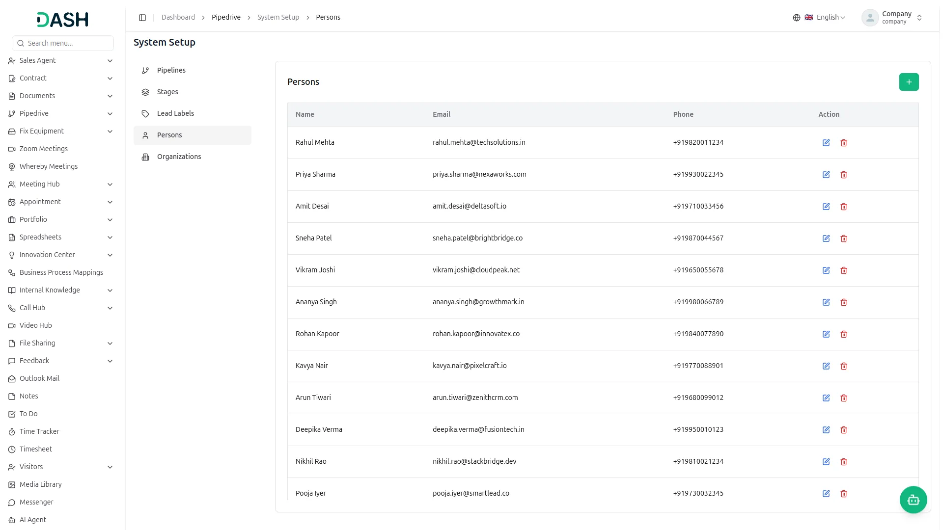 Pipedrive