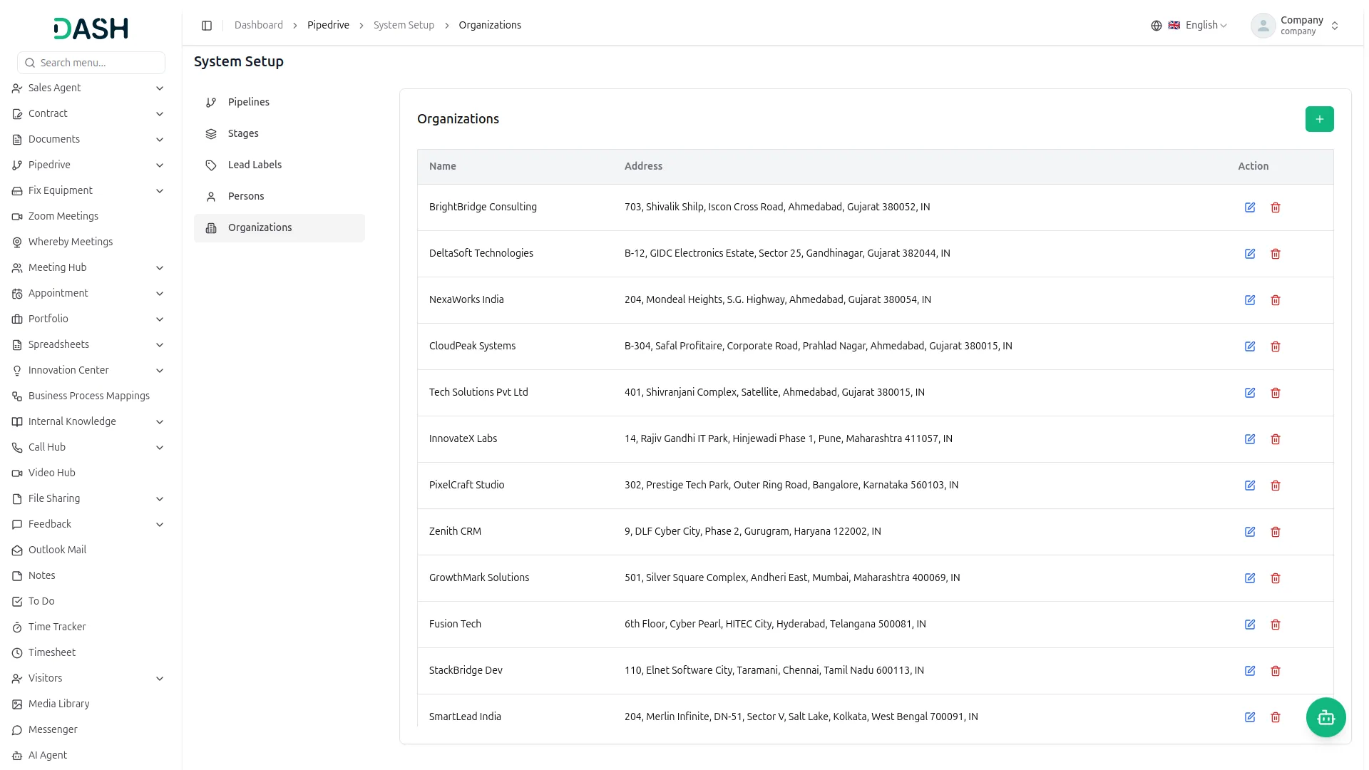 Pipedrive