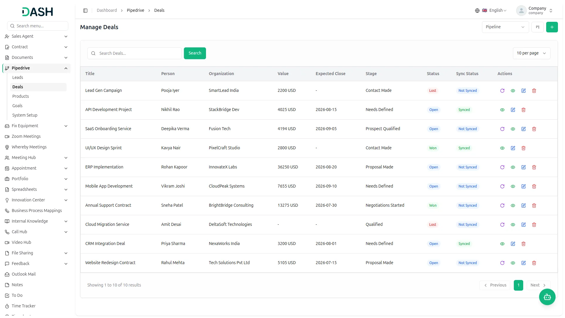 Pipedrive
