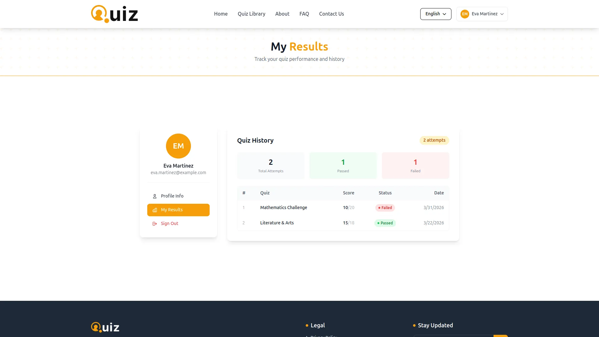 Quiz Management