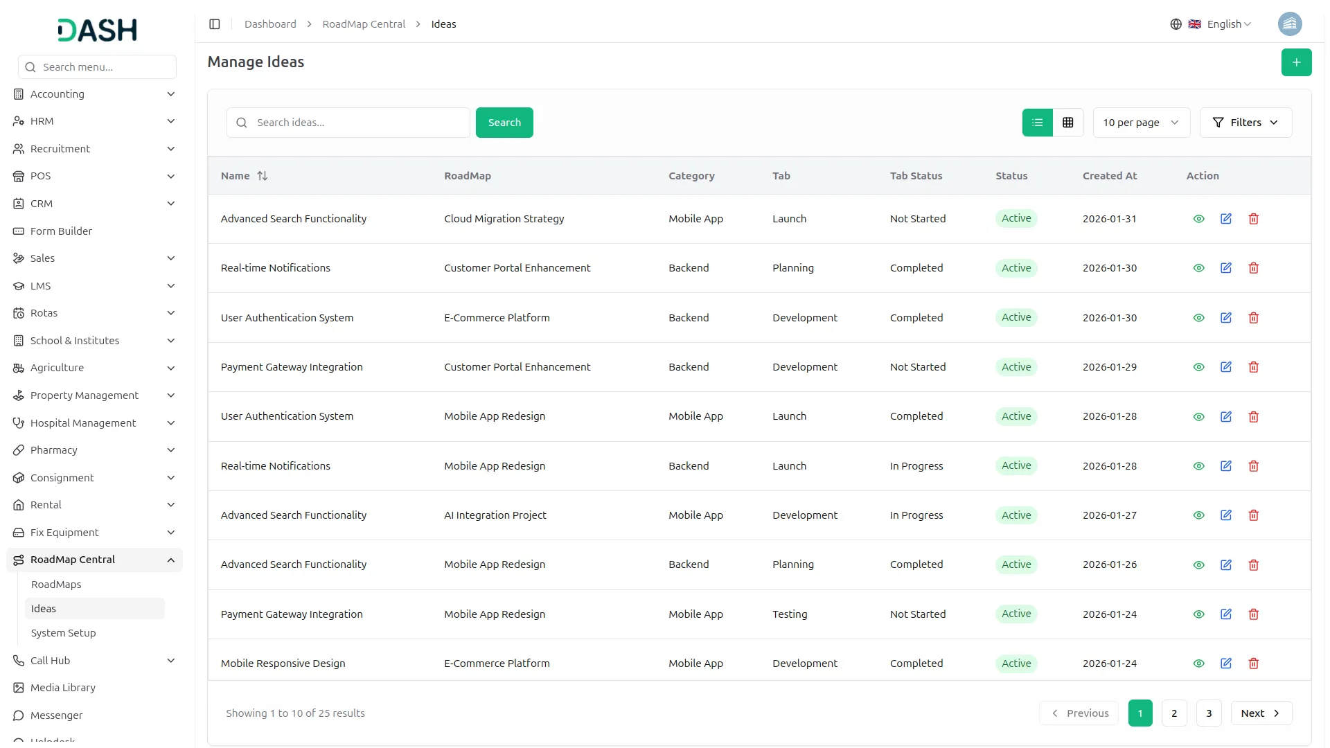 roadmap central