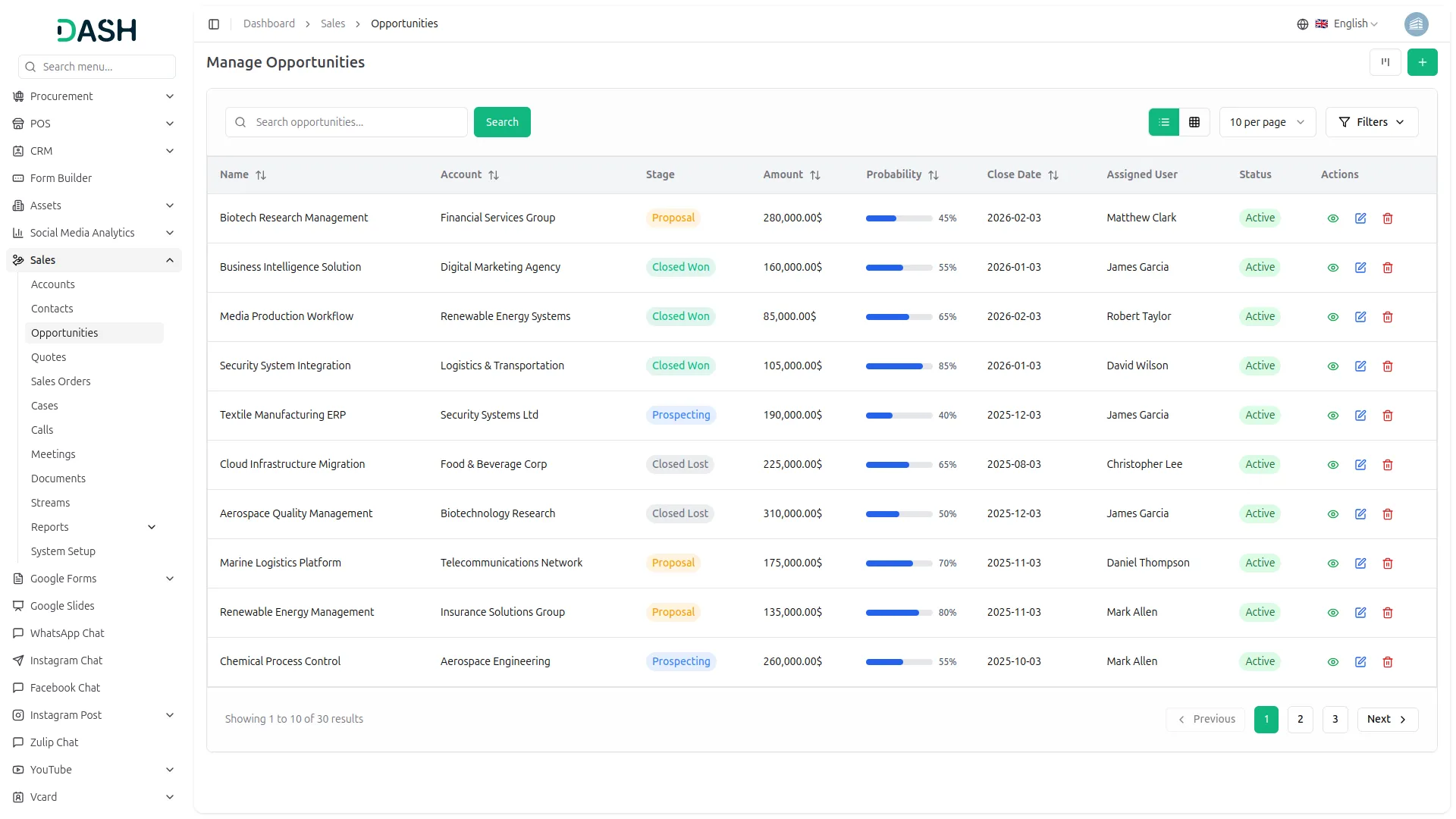 sales