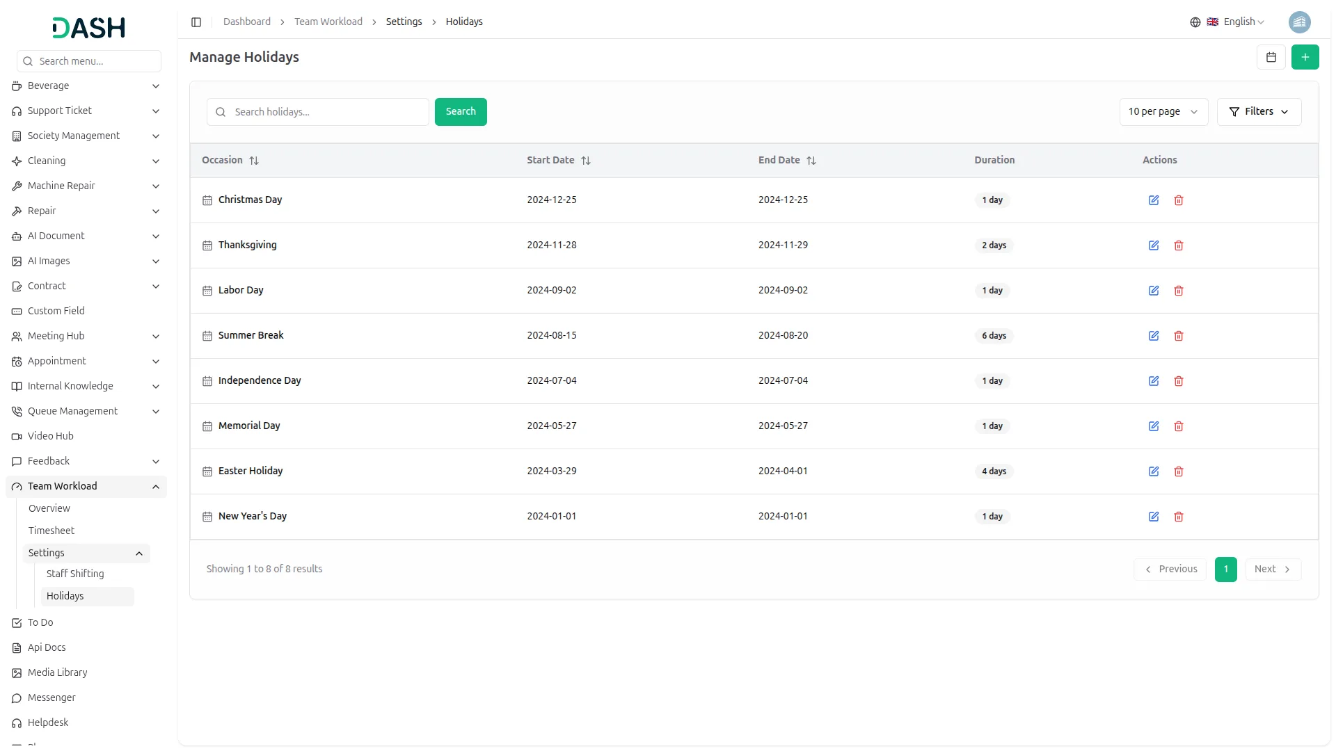 team-workload