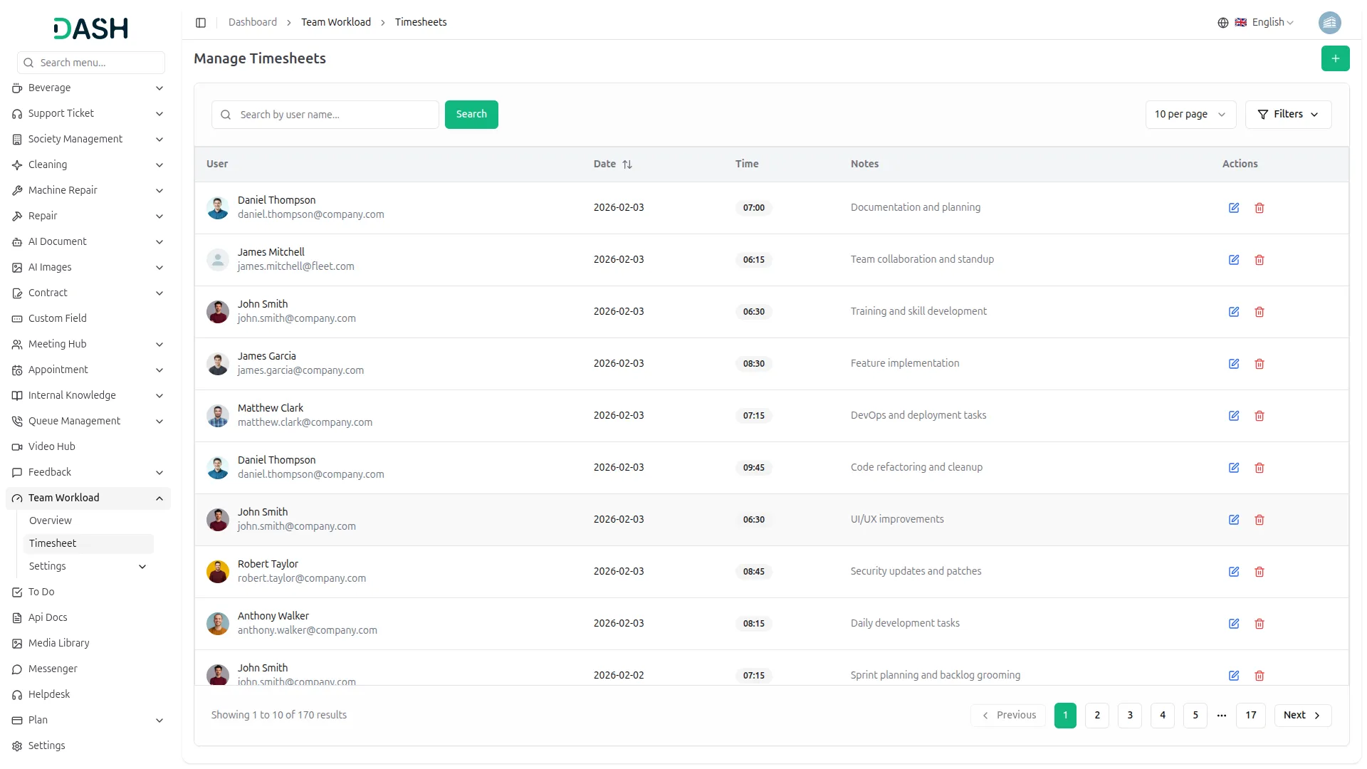 team-workload