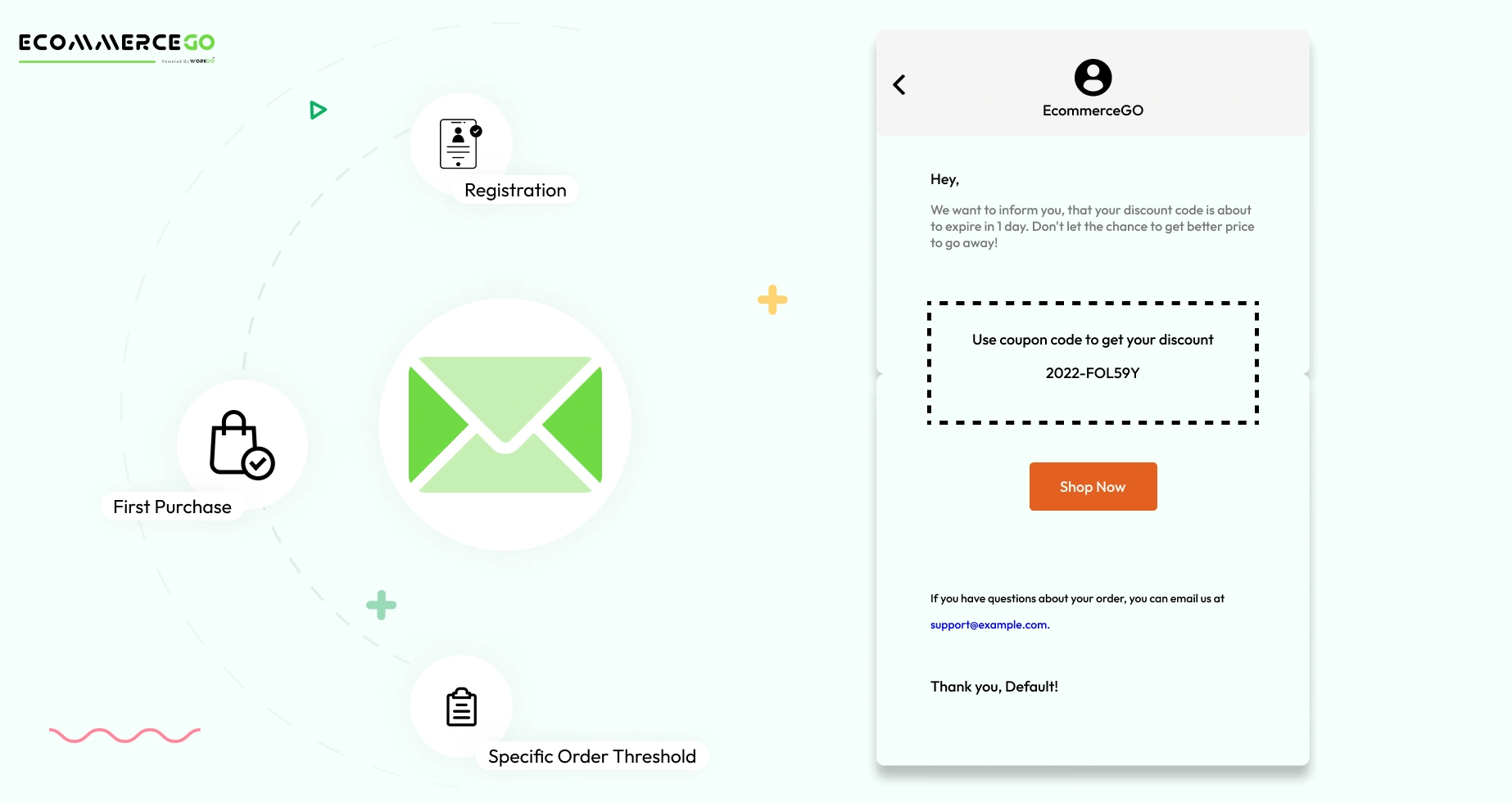 Coupon Email – eCommerceGo Add-On