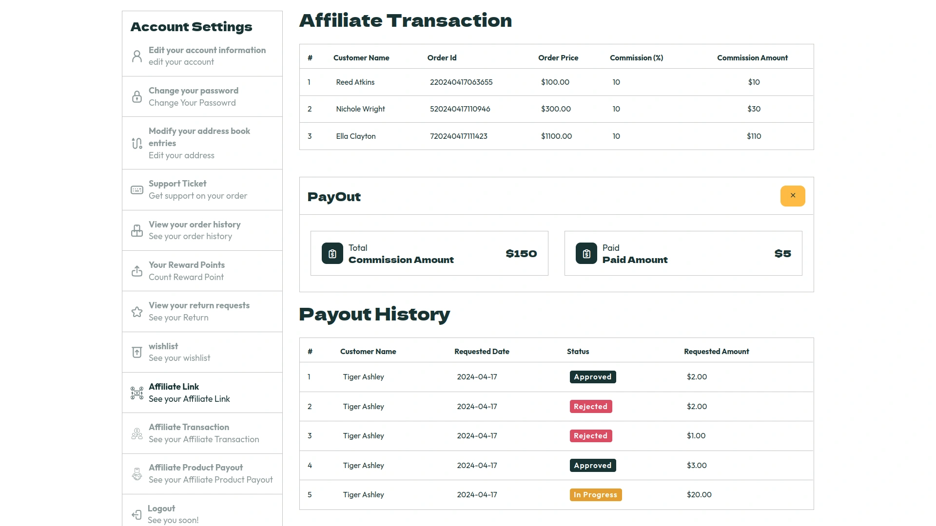 Product Affiliate – eCommerceGo Add-On