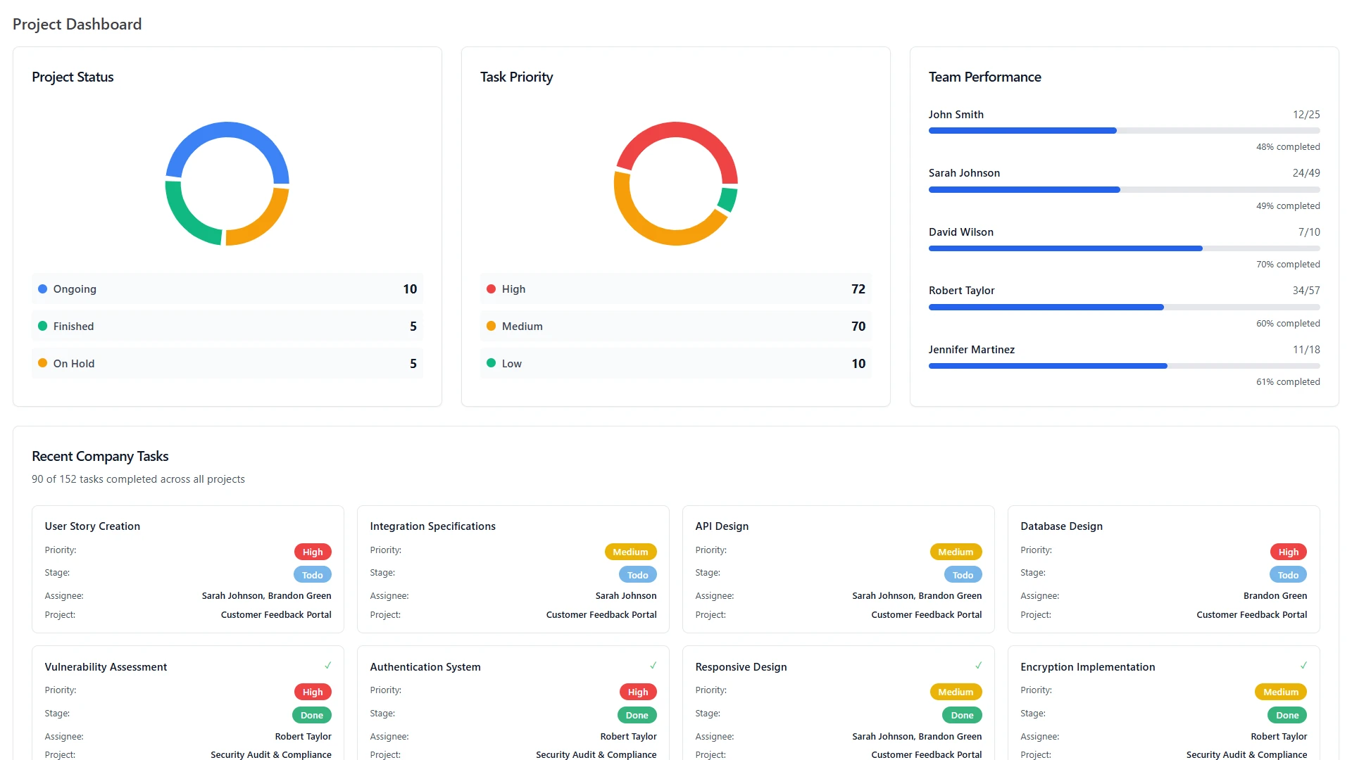 Dash SaaS Preview 4