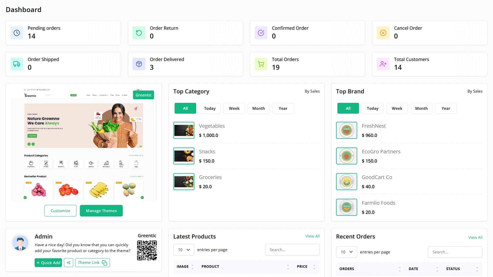 eCommerceGo SaaS Preview 1
