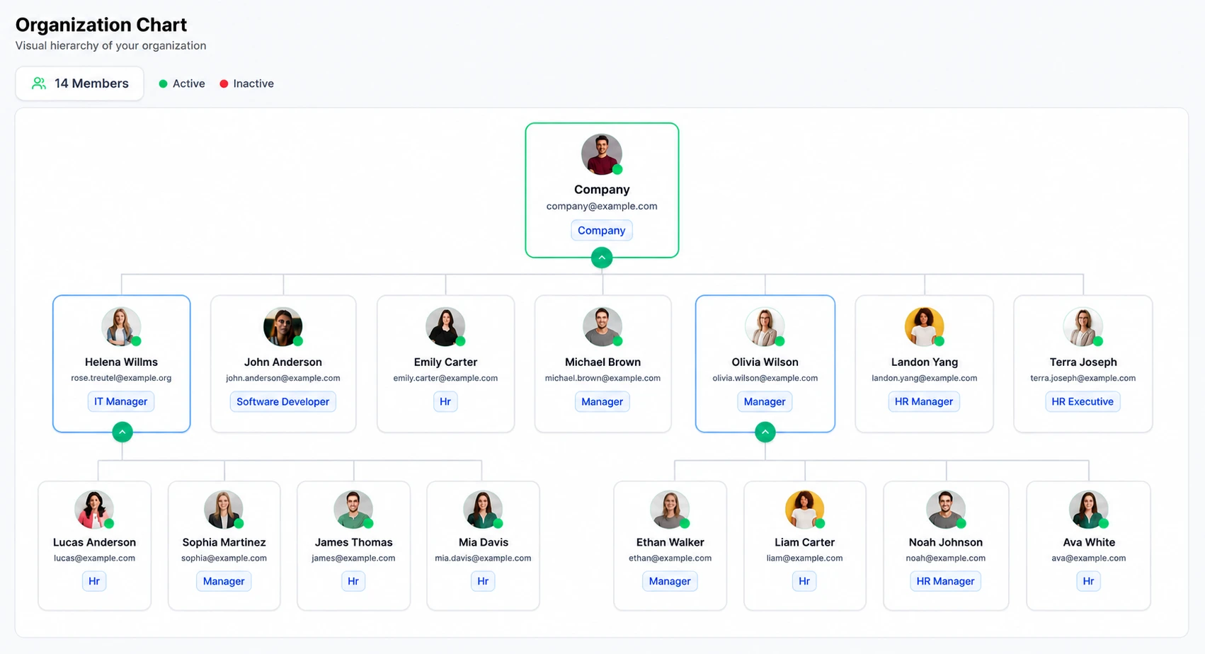 HRM SaaS Preview 3