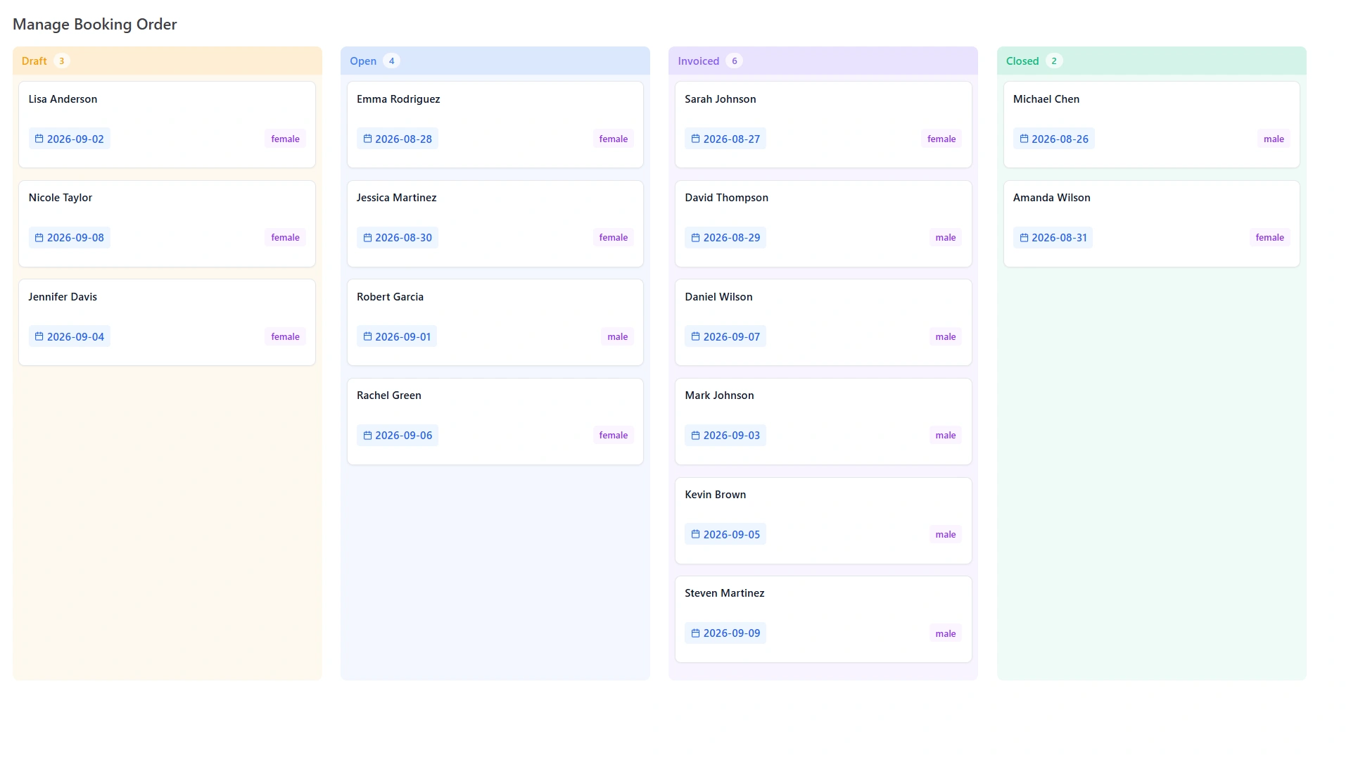 Visual Booking Order Pipeline