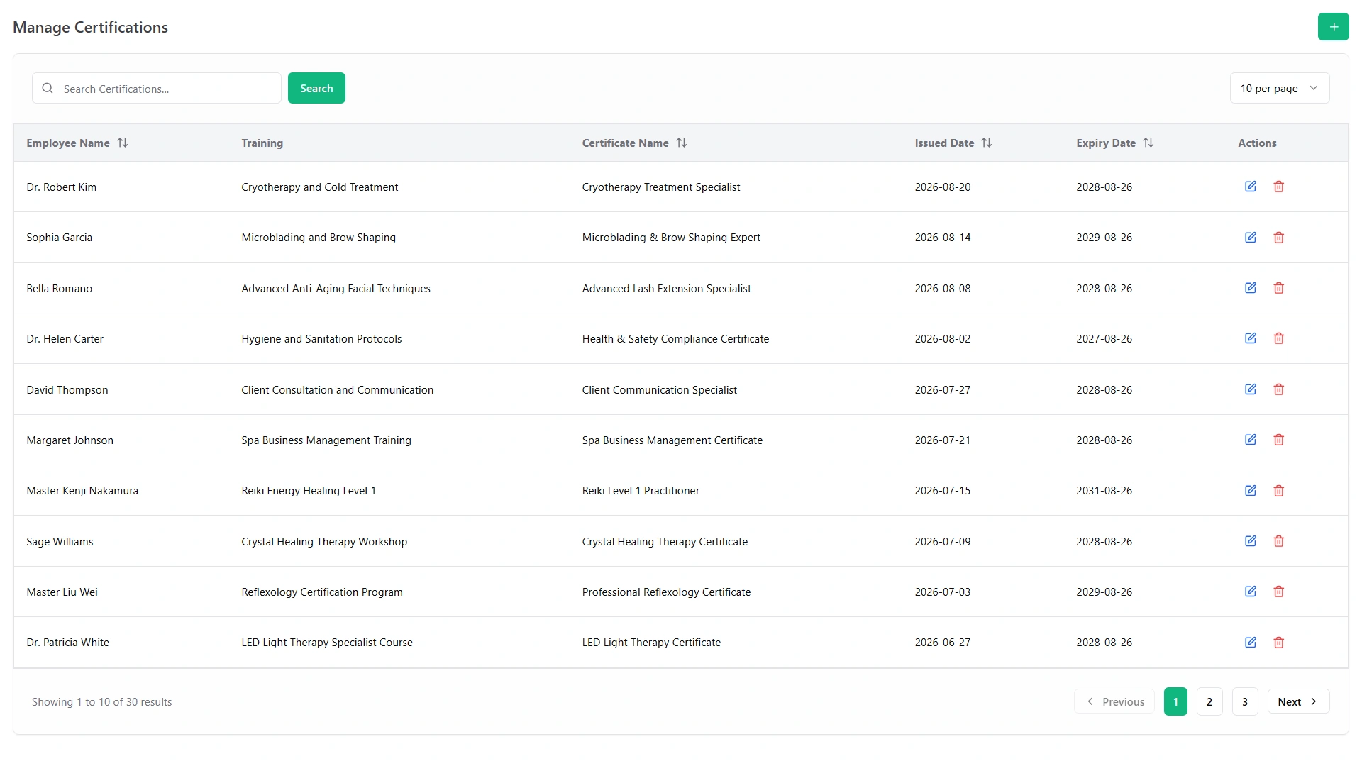 Manage Staff Certifications & Compliance