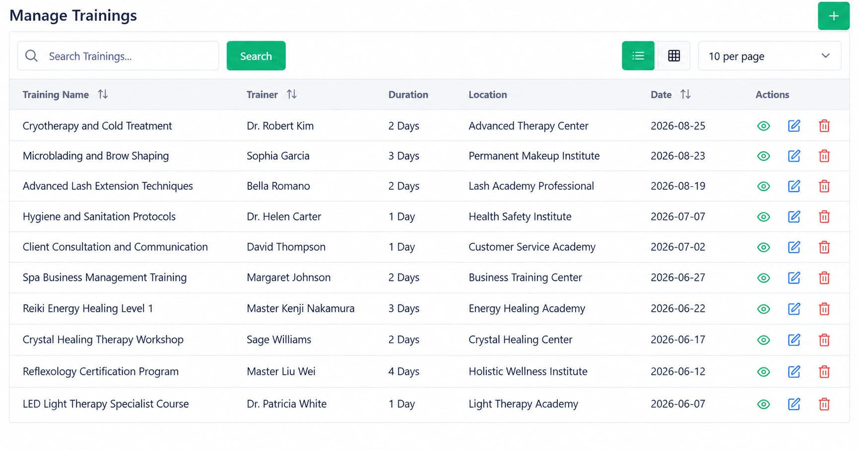 Client Profiles & Treatment History