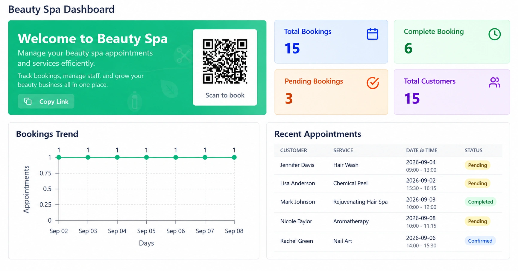 Reports & Smart Analytics