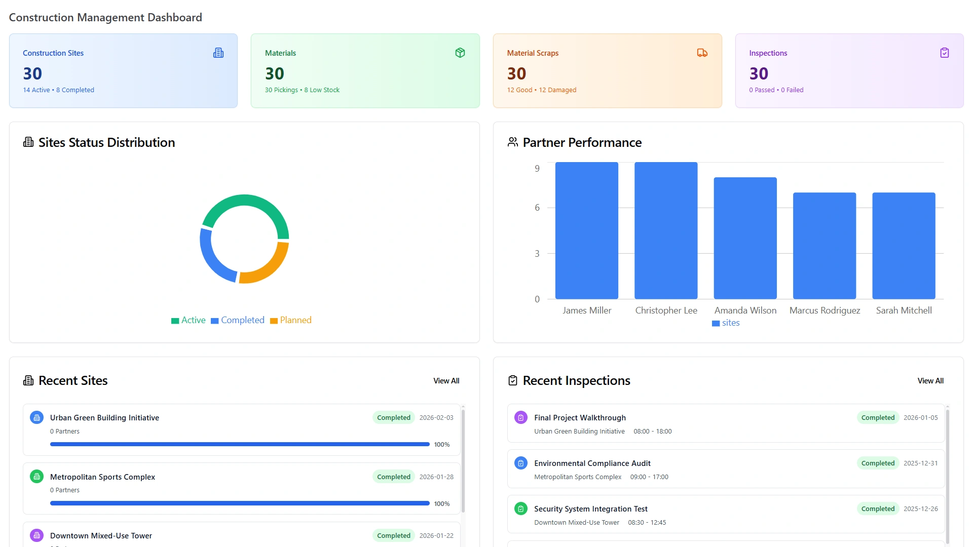 Construction Management Dashboard