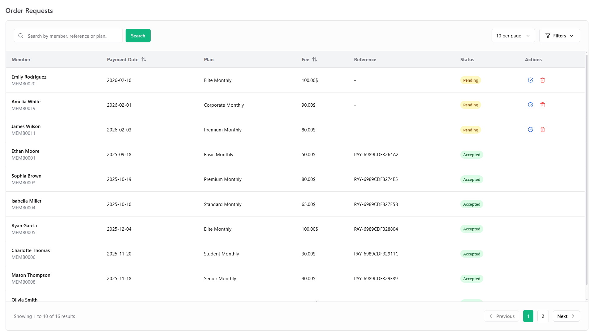 Track Membership Orders & Payments
