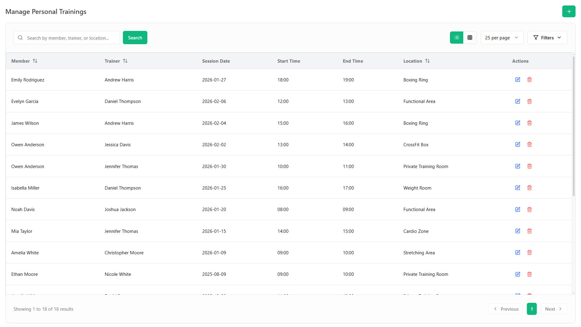 Manage Personalized Training Sessions