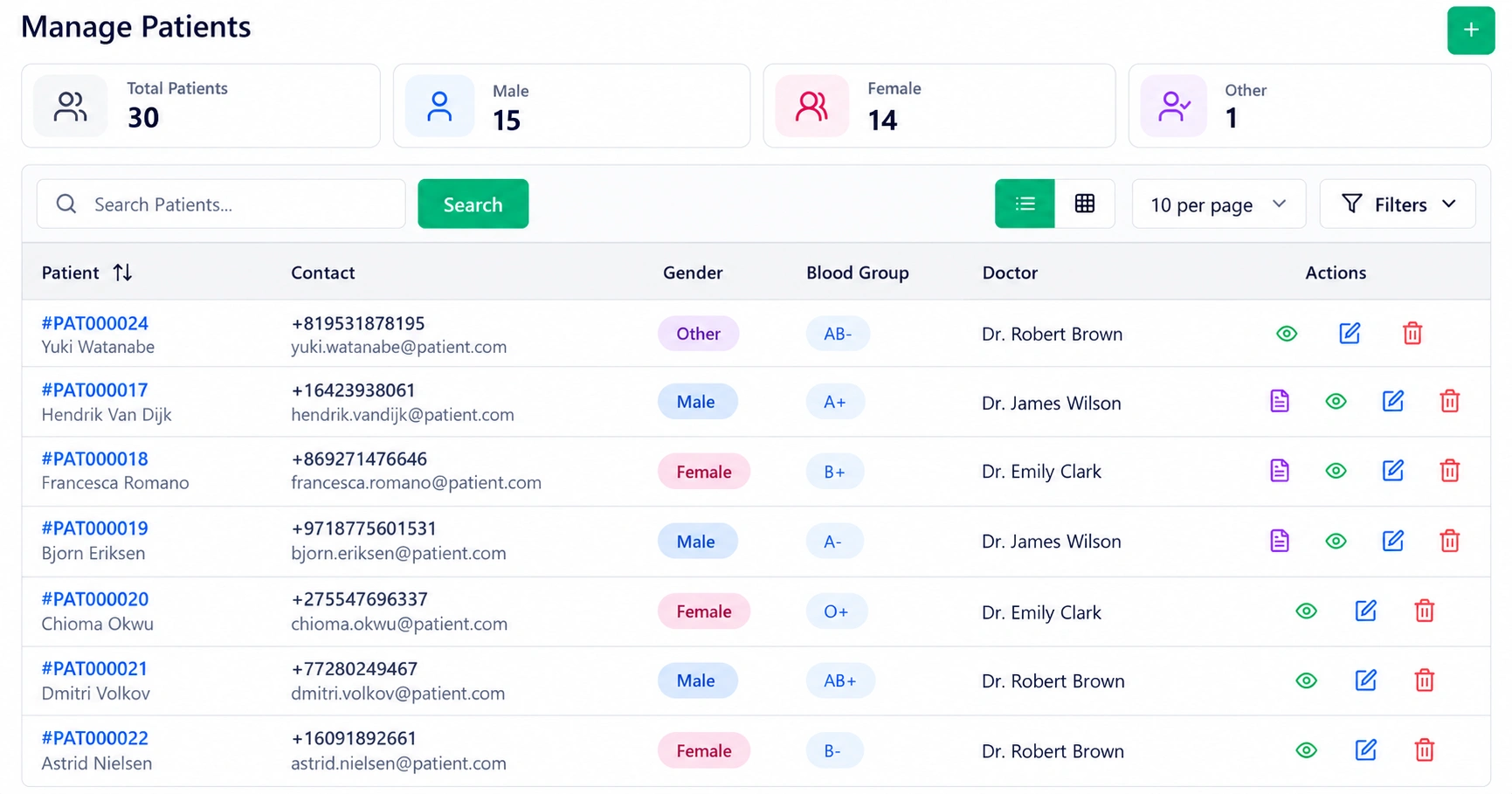 Centralized Patient Records