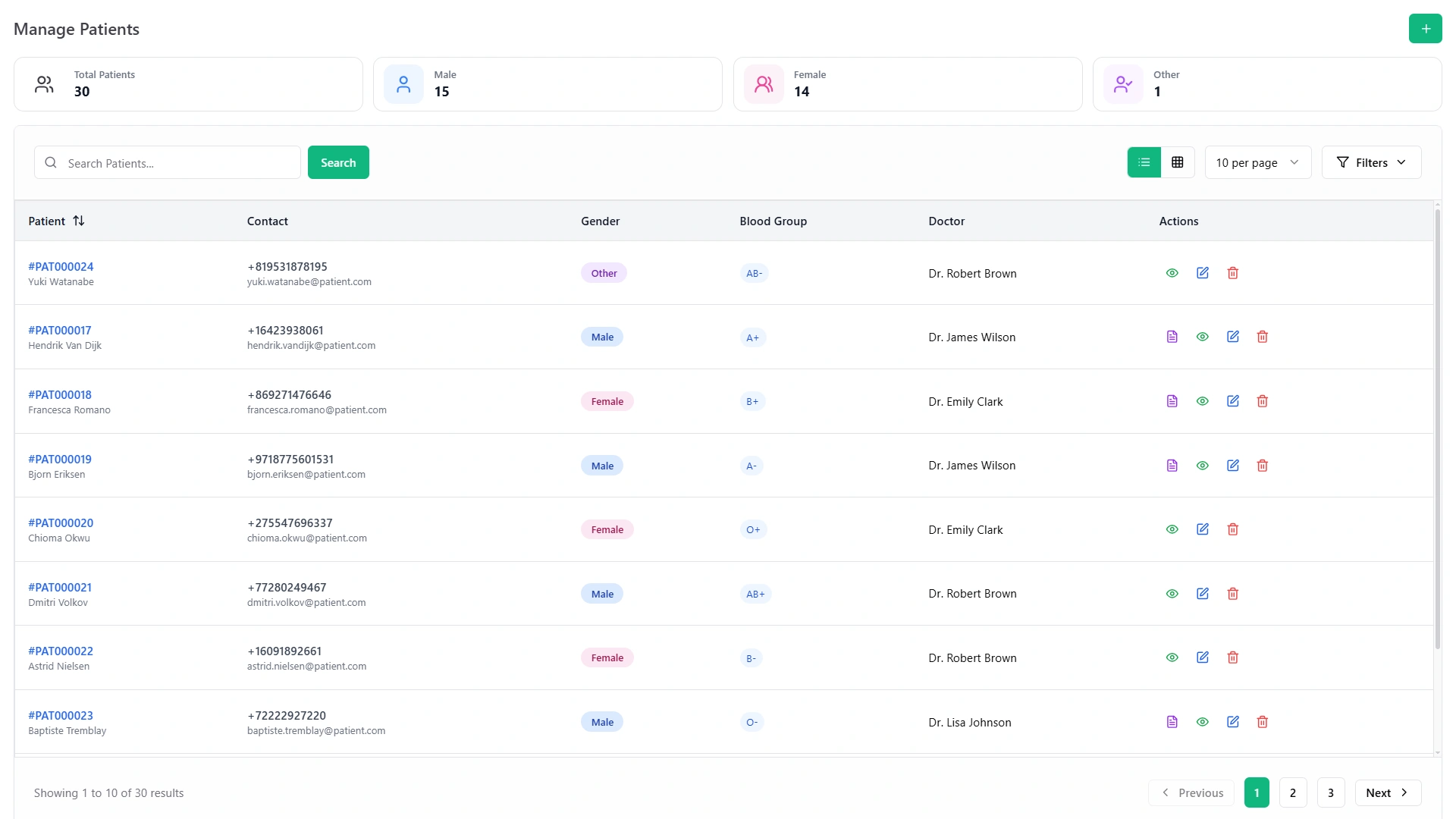 Centralized Patient Records
